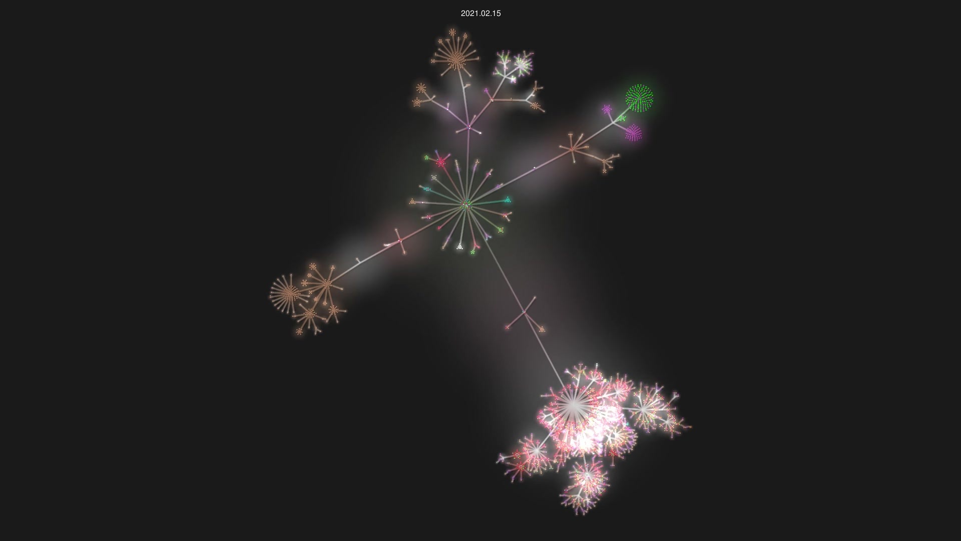 haskell/cabal source code visualization