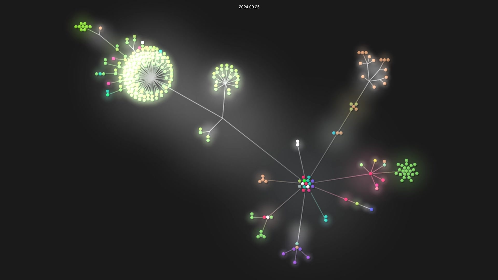 NorkzYT/Wolflith source code visualization