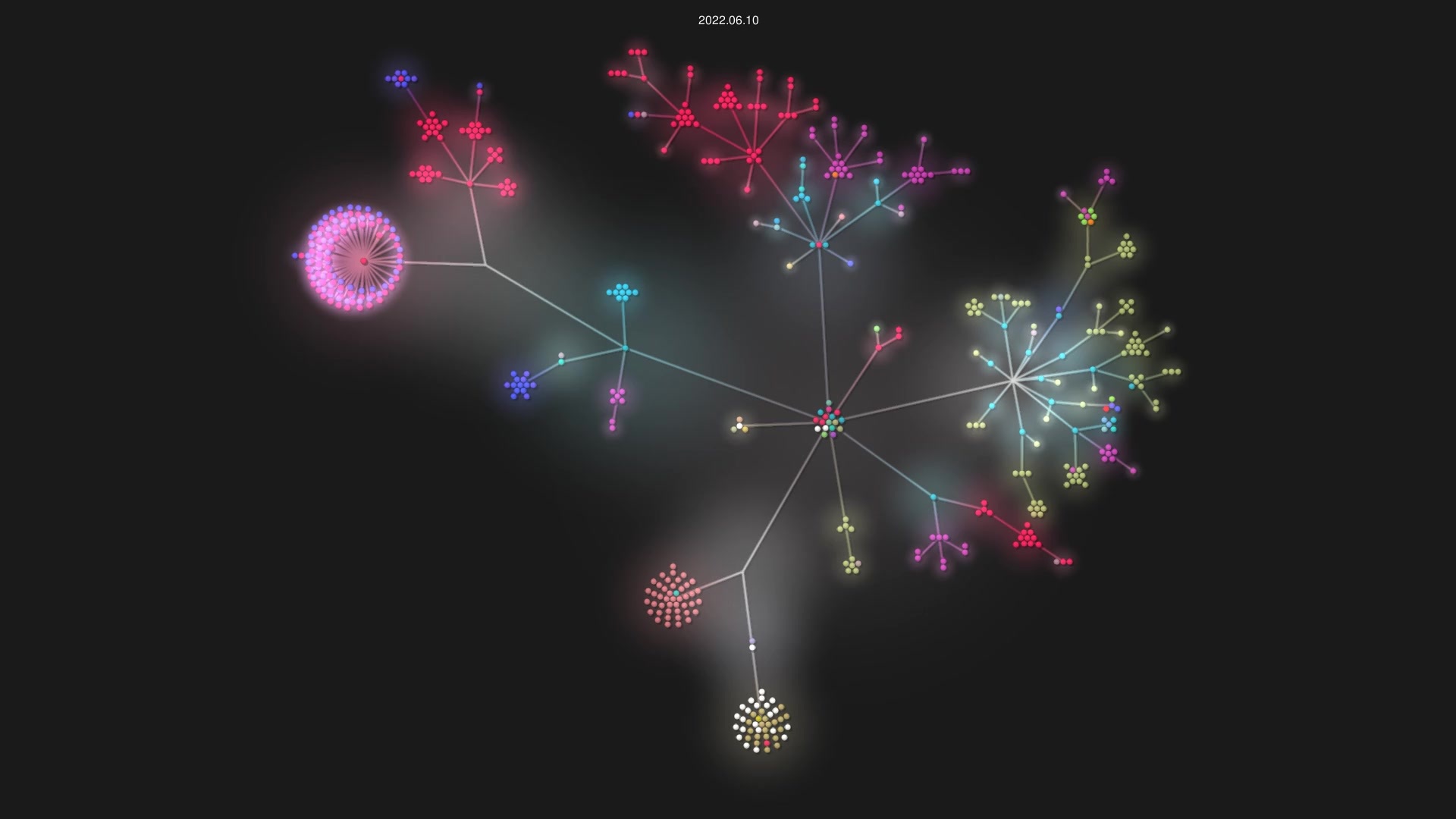 getzola/zola source code visualization