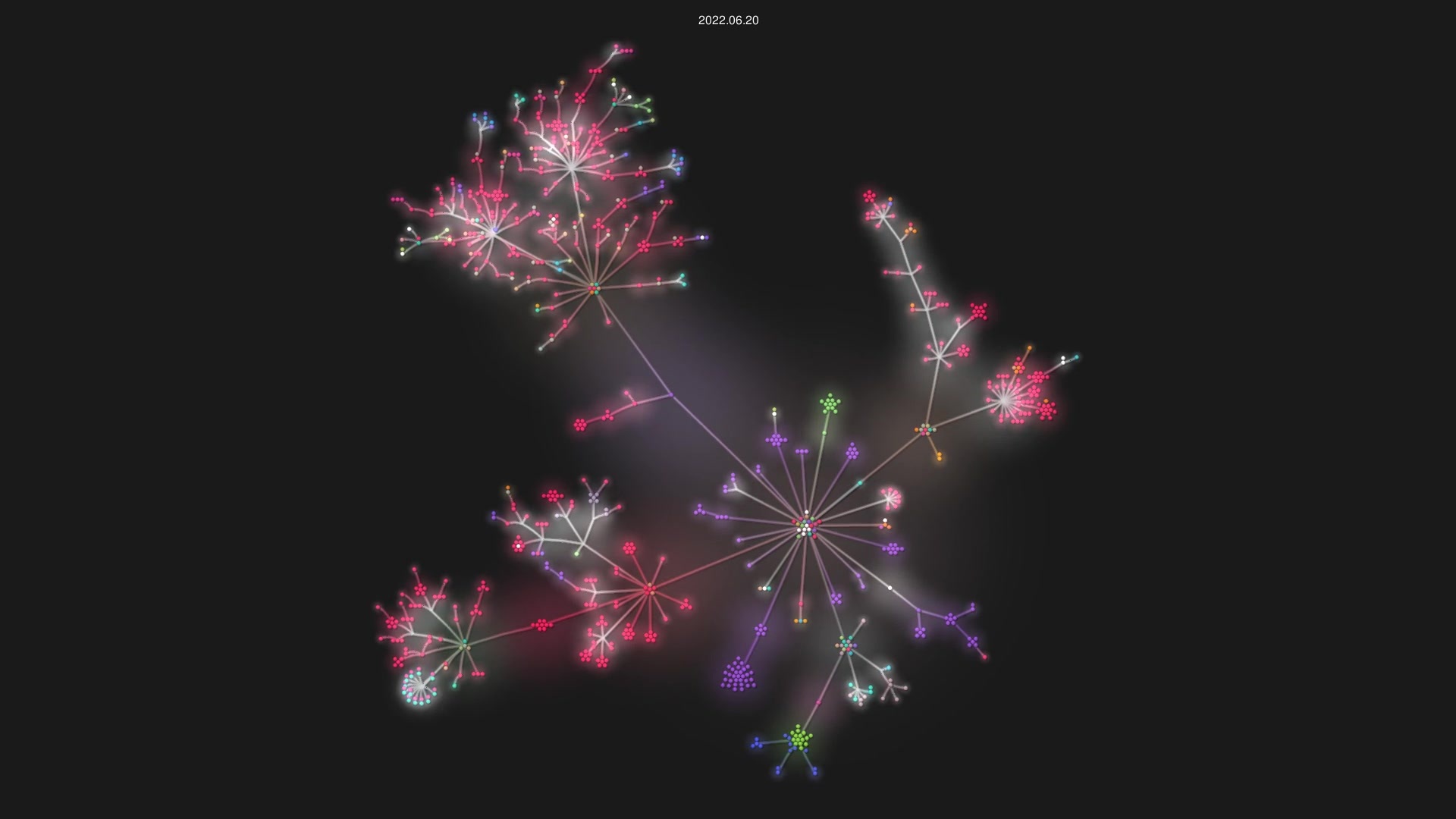 dagger/dagger source code visualization