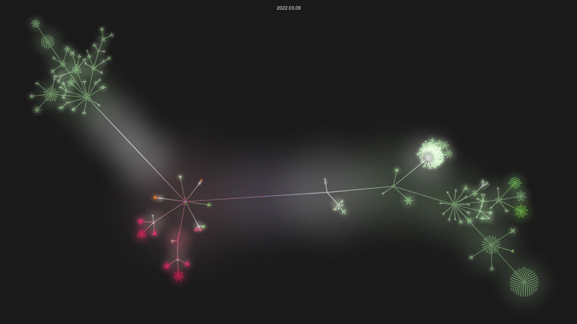 doctrine/orm source code visualization