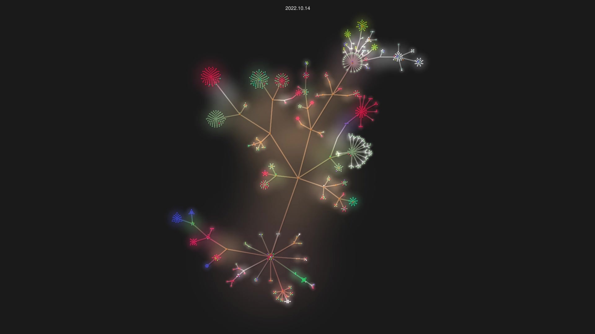 thijsmie/cyclonedds source code visualization