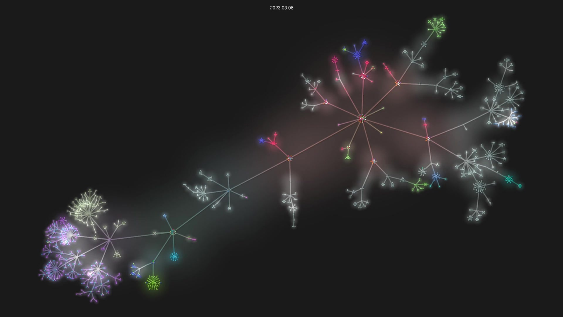 amundsen-io/amundsen source code visualization