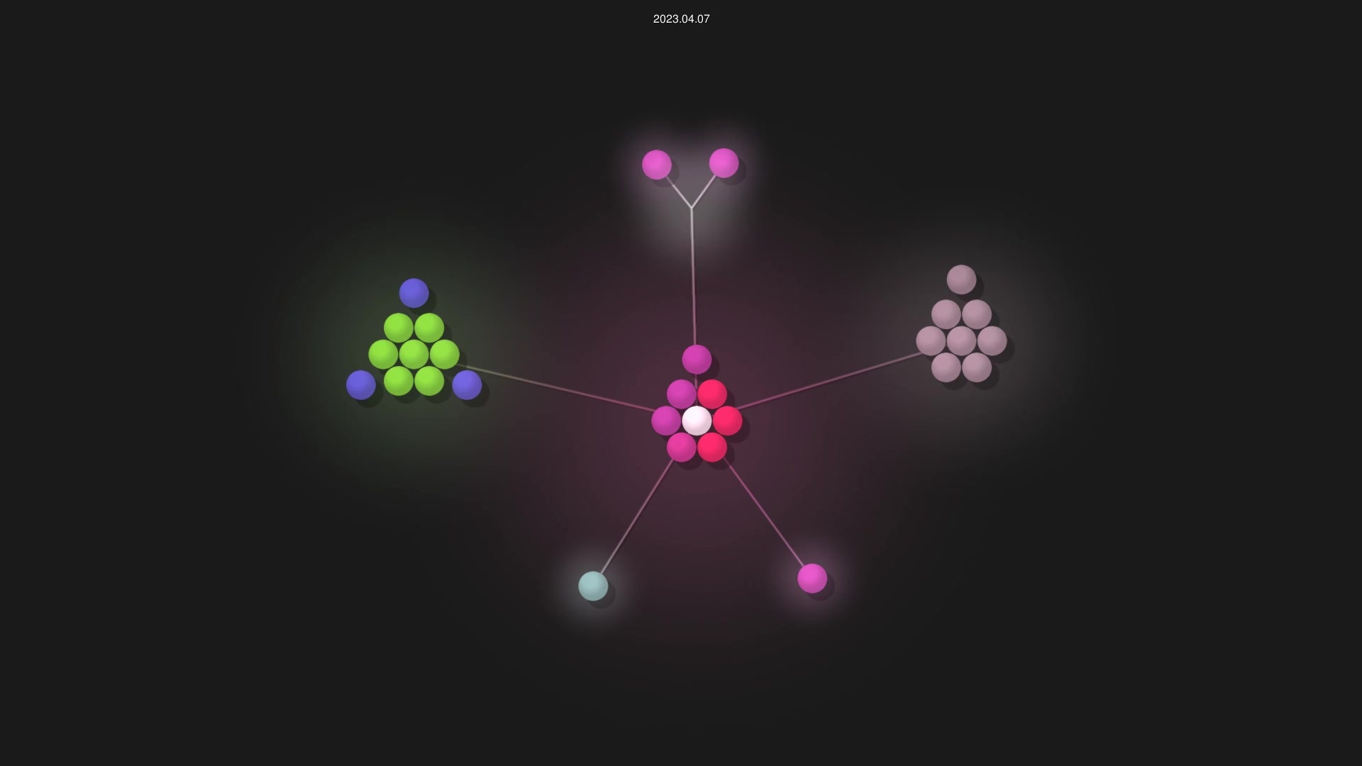FirstSolar/docs source code visualization