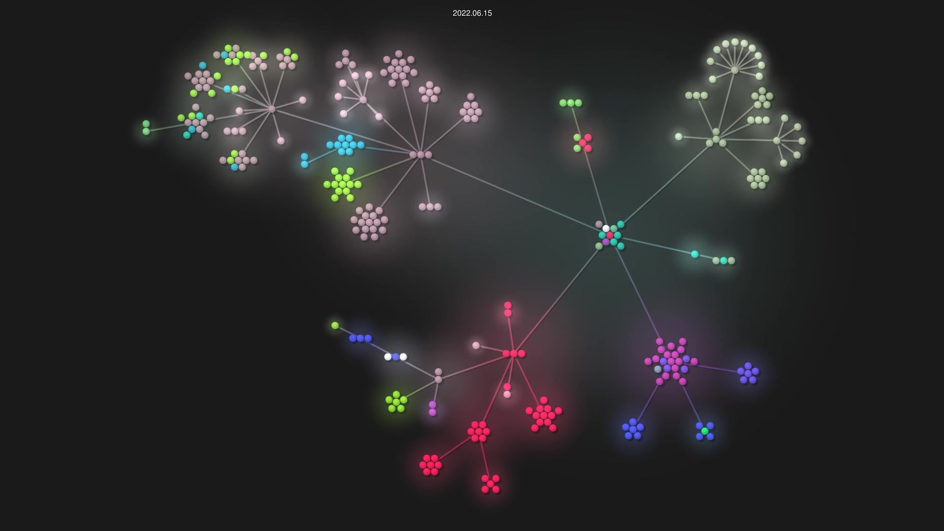 mistic100/Photo-Sphere-Viewer source code visualization