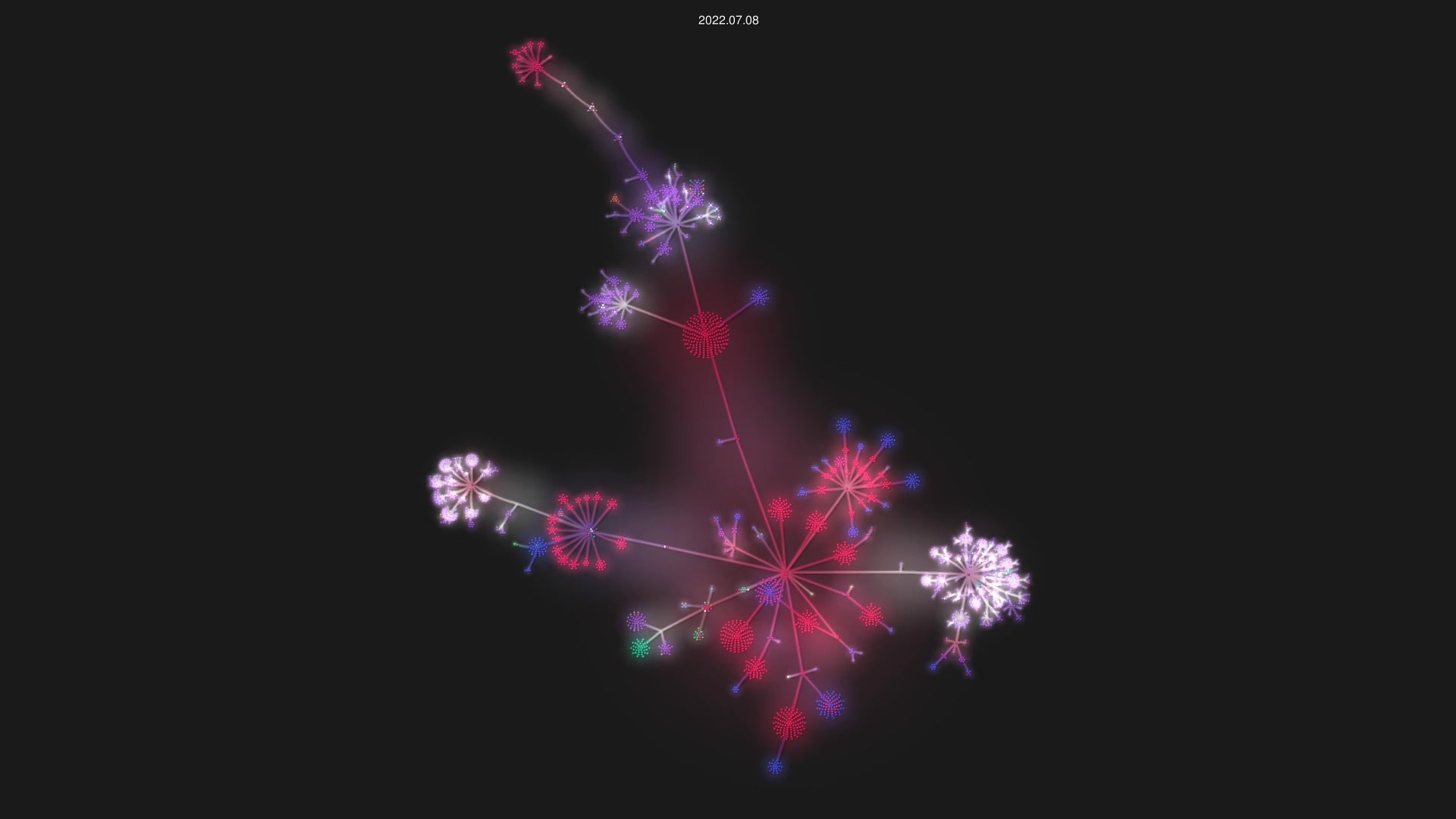 3293172751/Block_Chain source code visualization
