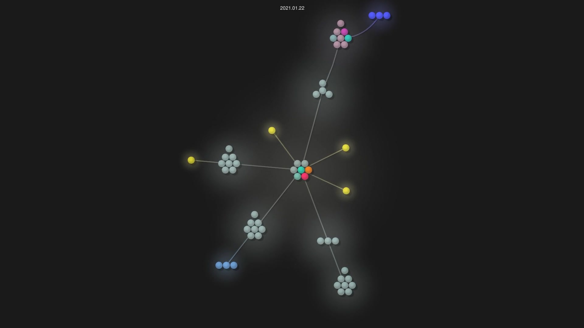 Lucas-vdr-Horst/VIS-group-C source code visualization