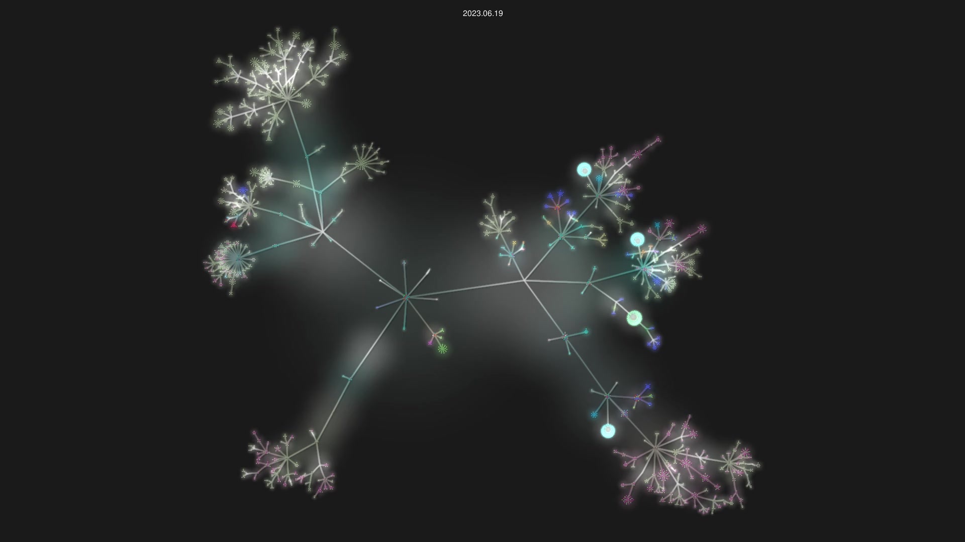 bitwarden/clients source code visualization