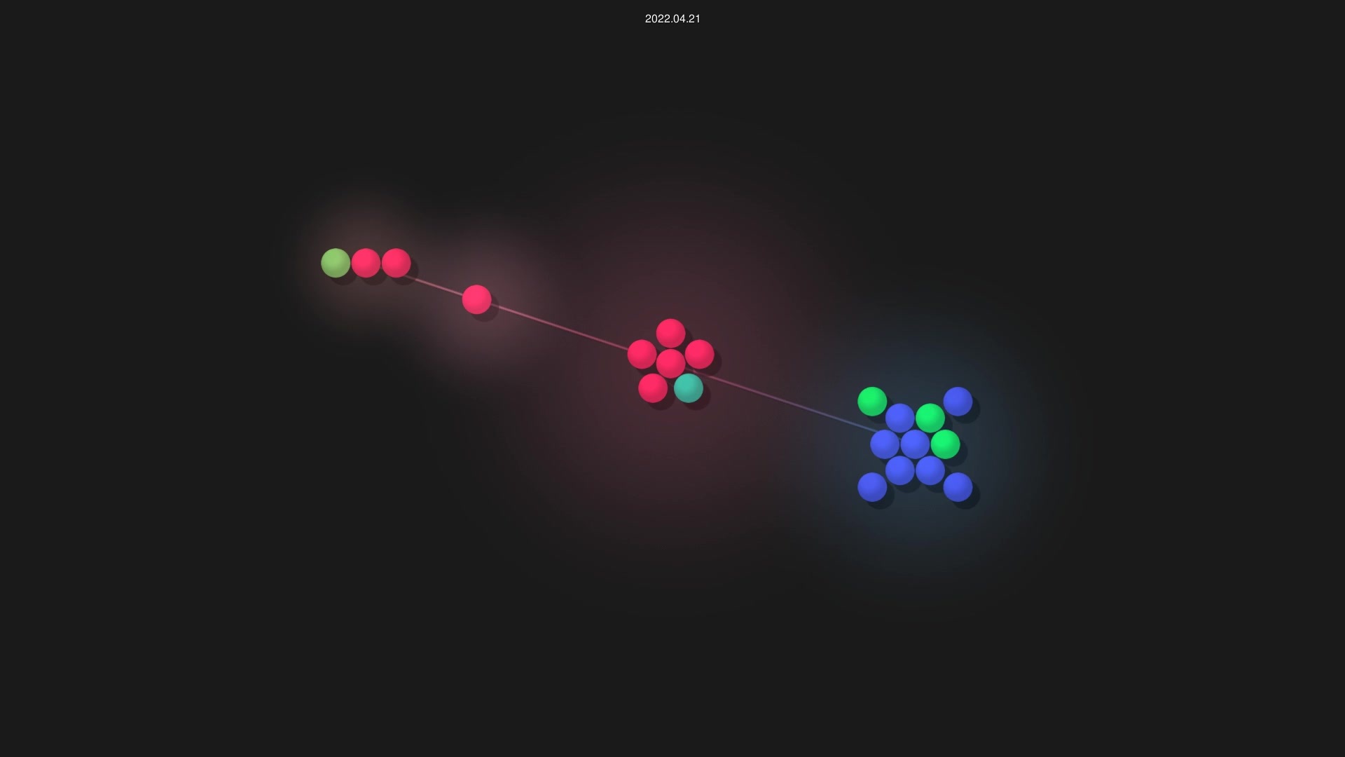 siyuan-note/siyuan source code visualization
