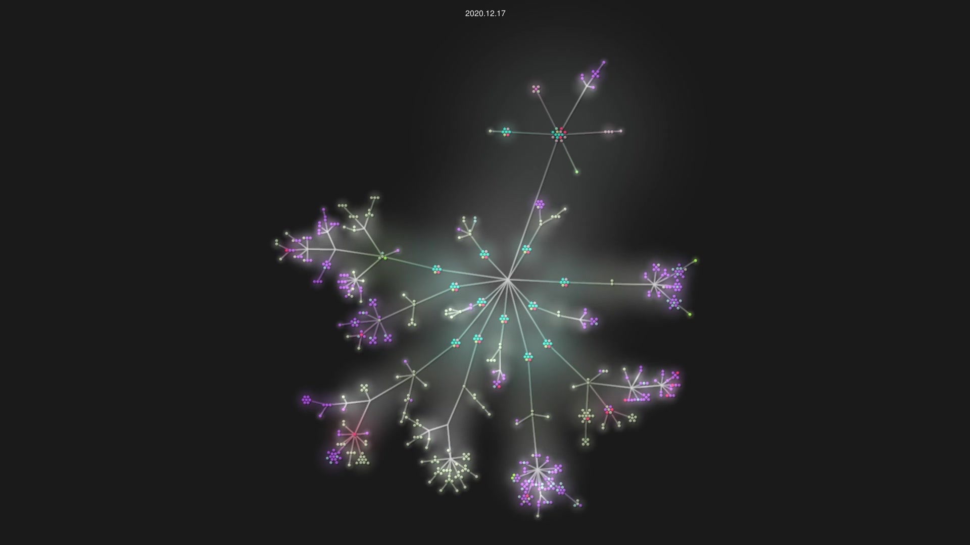 StenaIT/stenajs-webui source code visualization