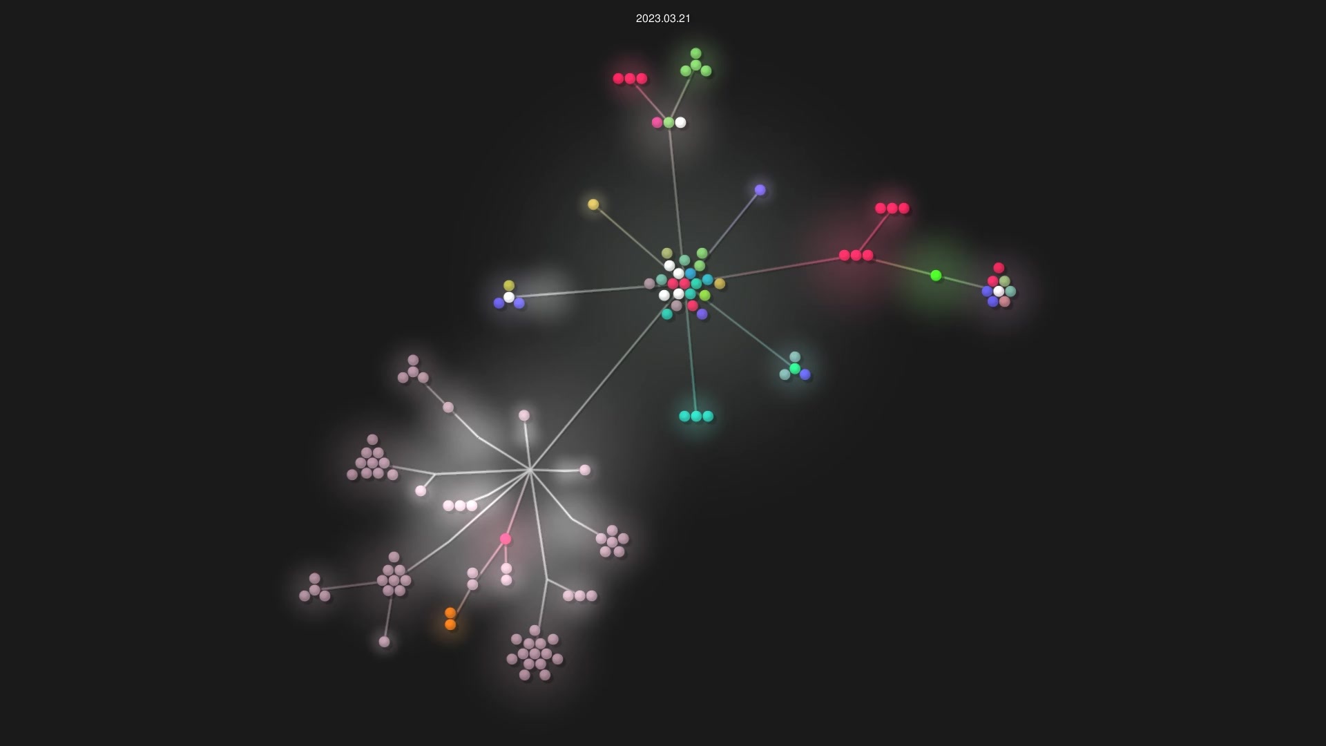 drazisil/mcos source code visualization