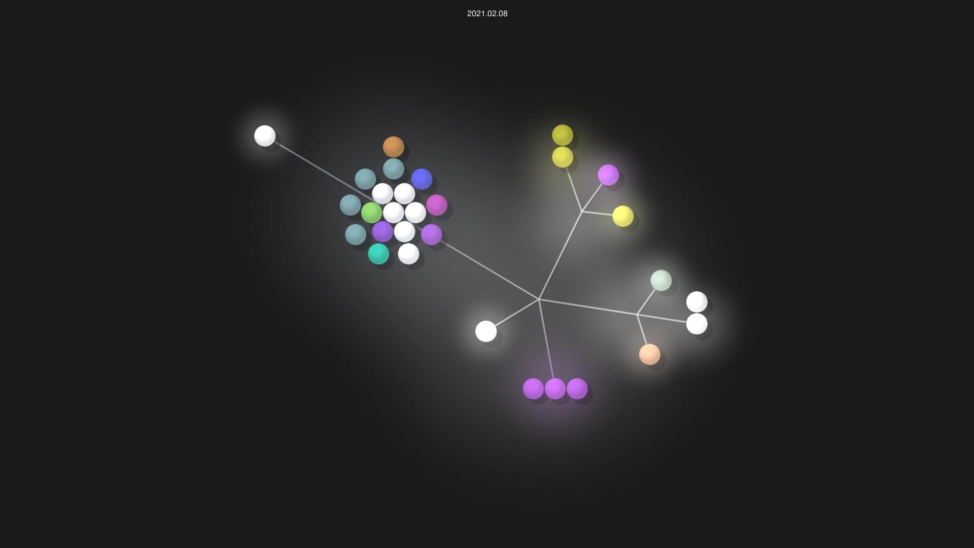 RPi-Distro/raspberrypi-sys-mods source code visualization
