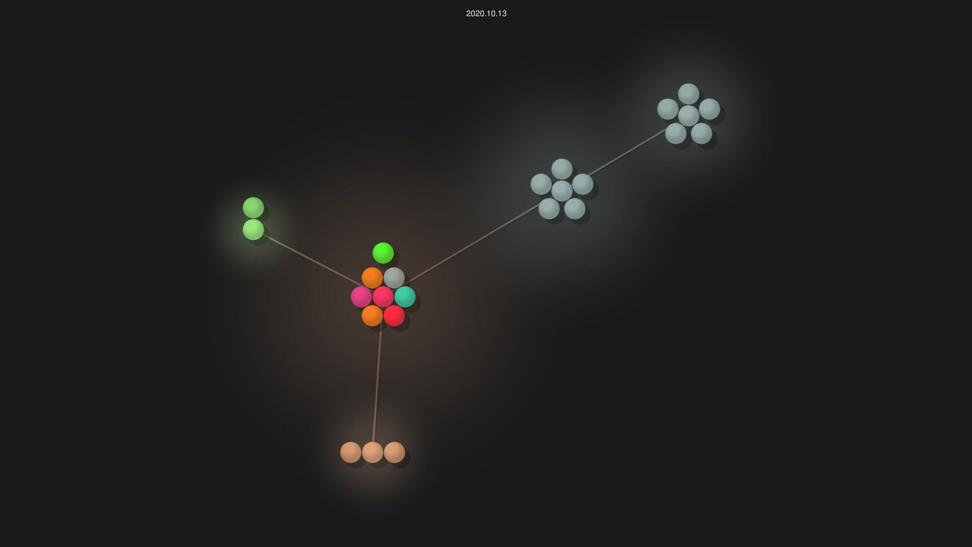 erunks/internet-status-reporter source code visualization