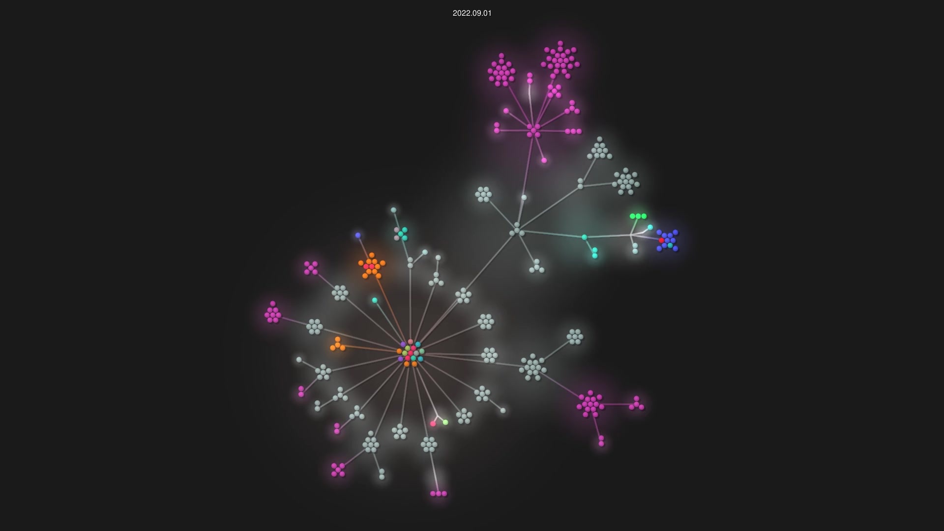 Khoding/khoBlog source code visualization
