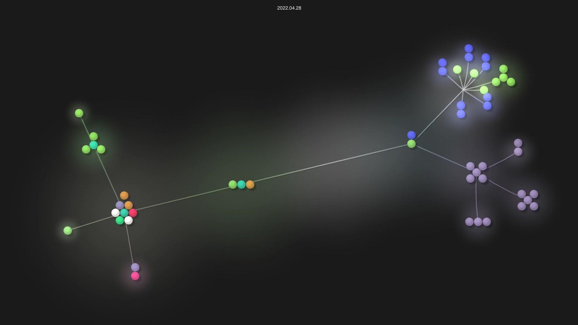 purofle/Freezer source code visualization