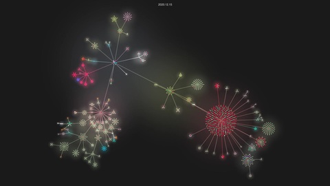 denoland/deno source code visualization