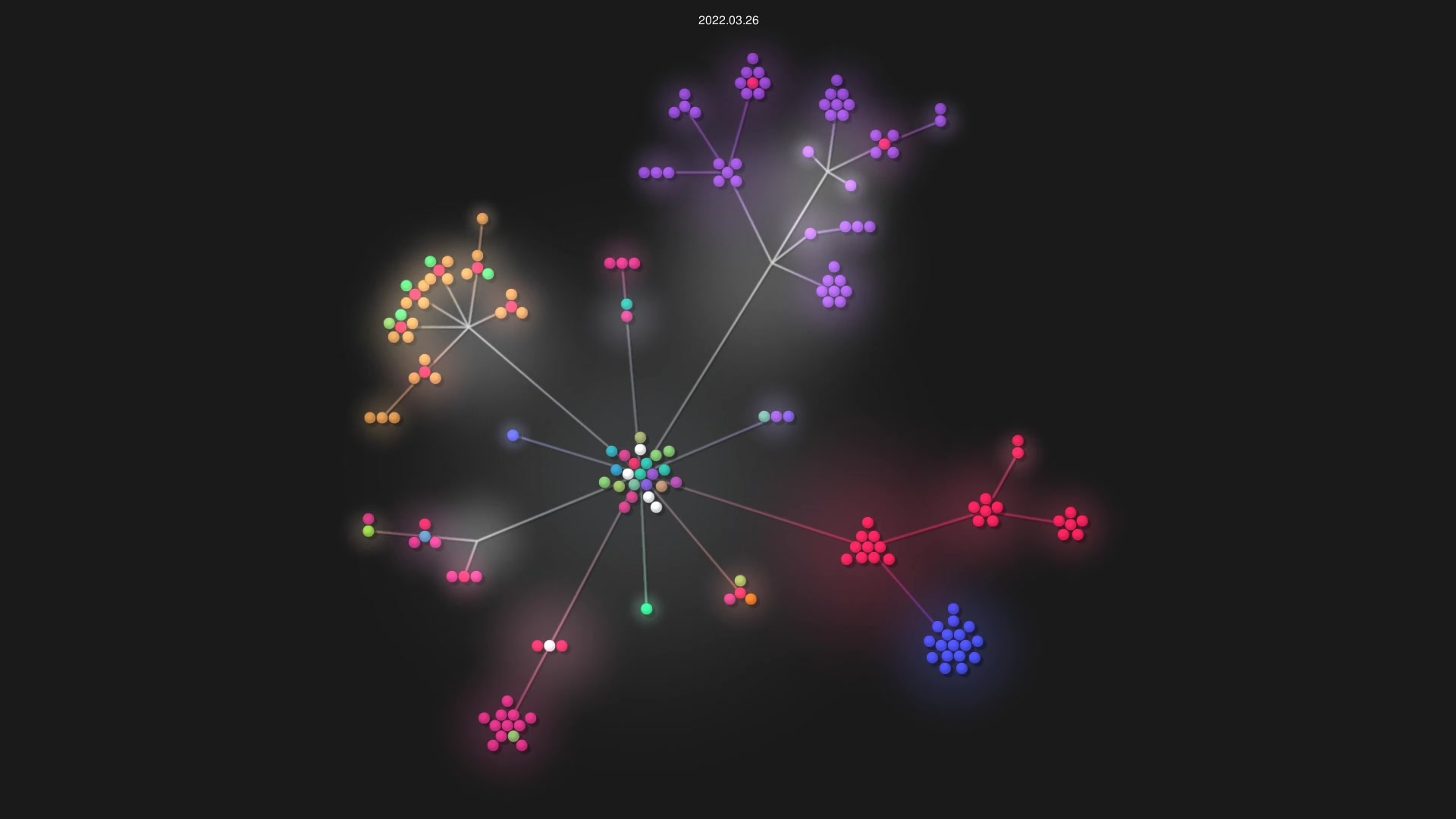 Arriven/db1000n source code visualization