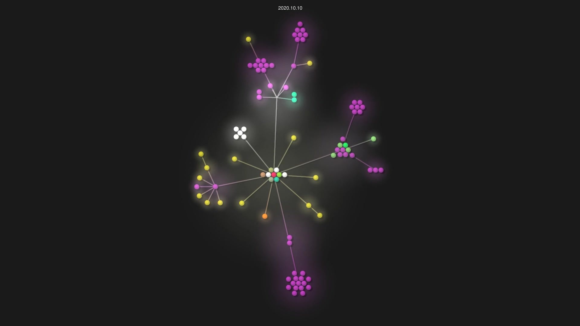 ThiagoMalaquias/api-pdv source code visualization