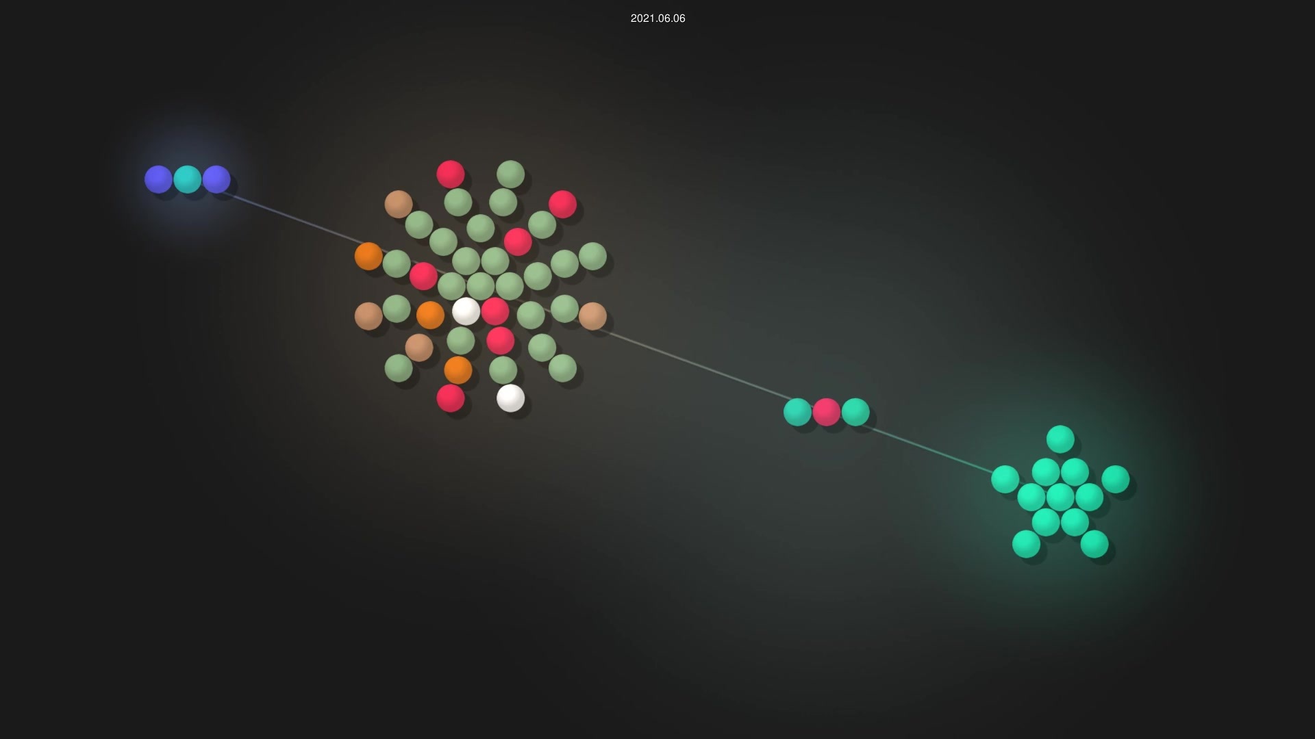 Zygmut/SSOO-II source code visualization