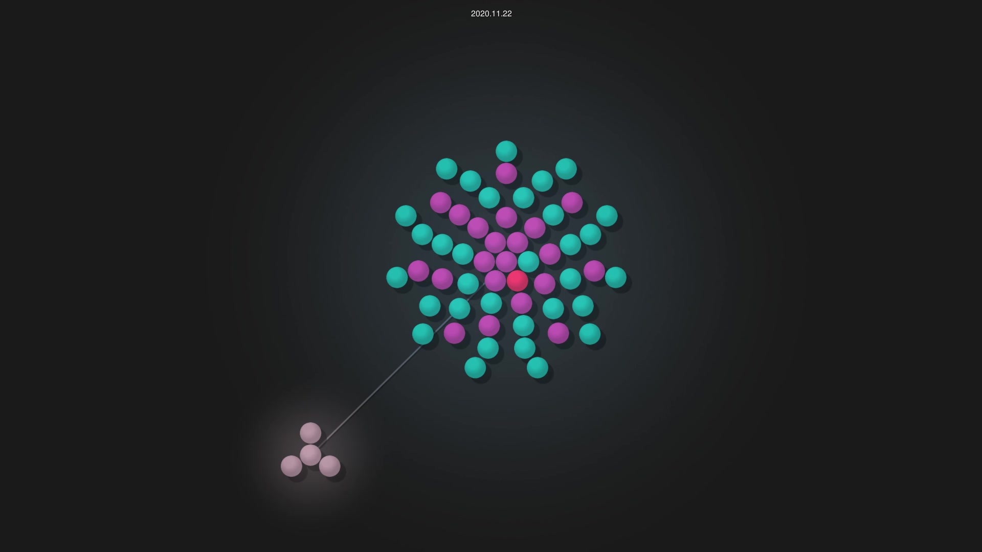 simina-cotop/attn_vis_charts source code visualization