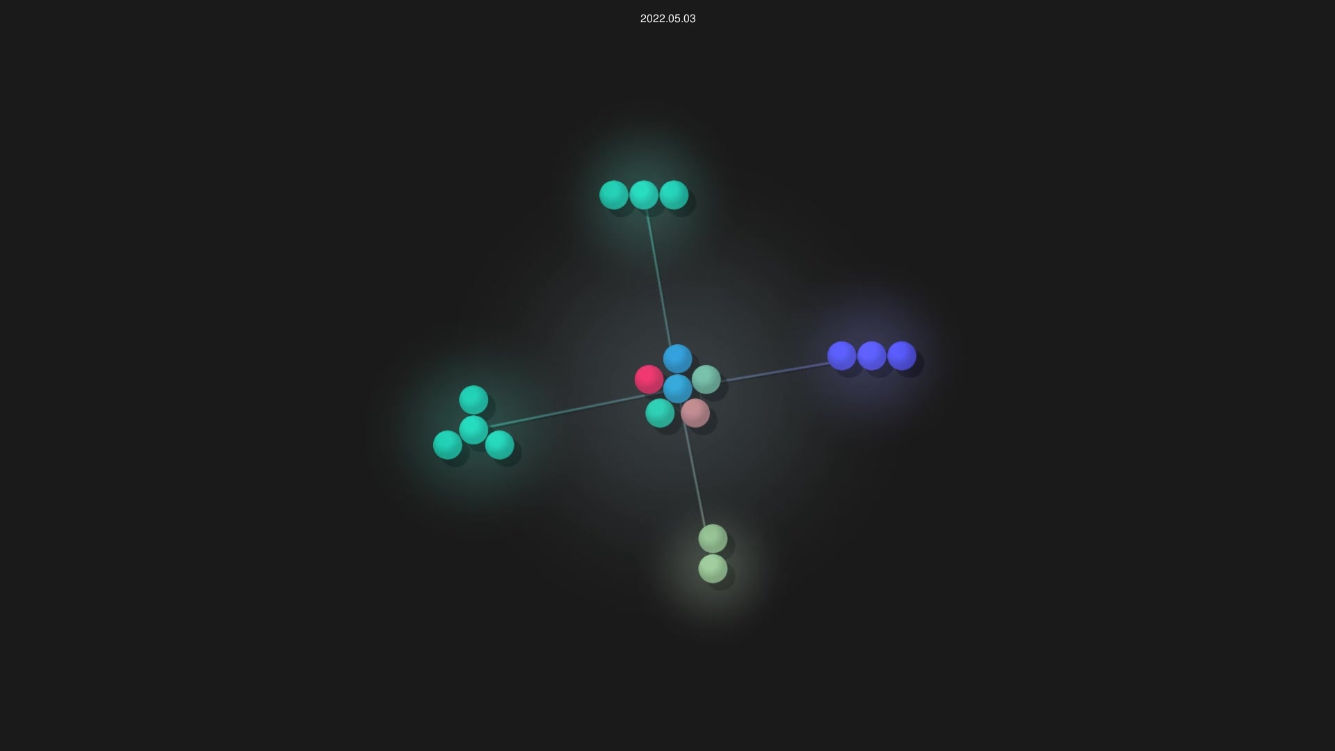 korakoe/Learning-C-languages source code visualization