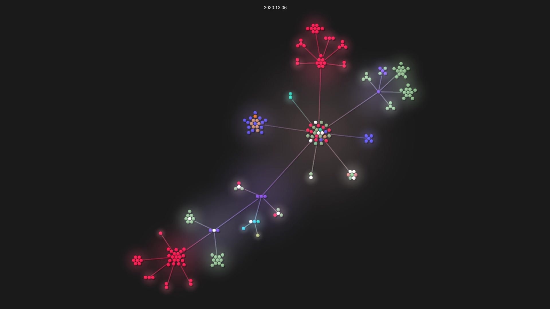 EarlGray/COSEC source code visualization