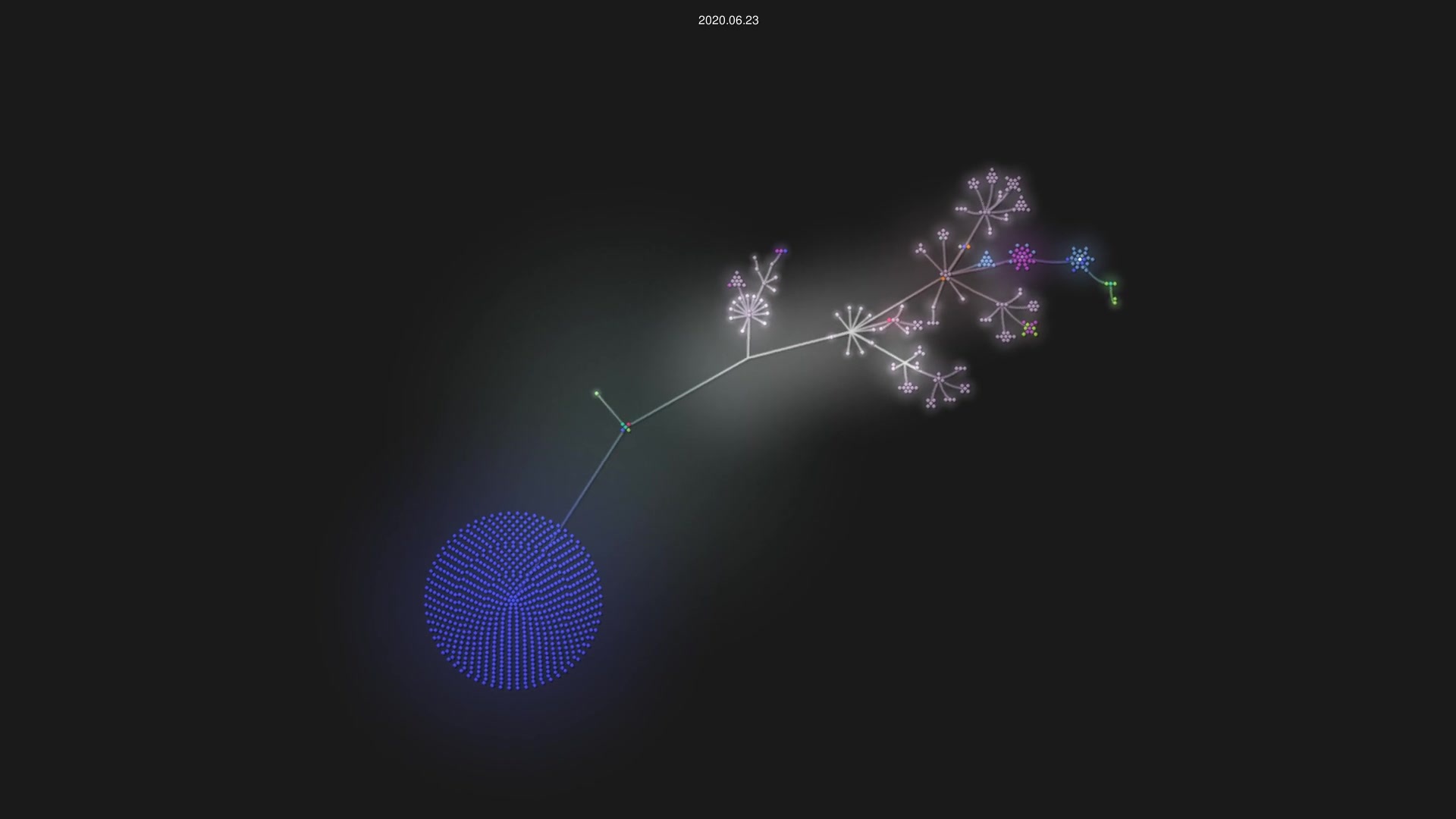 waterfl0w/GameInterop source code visualization
