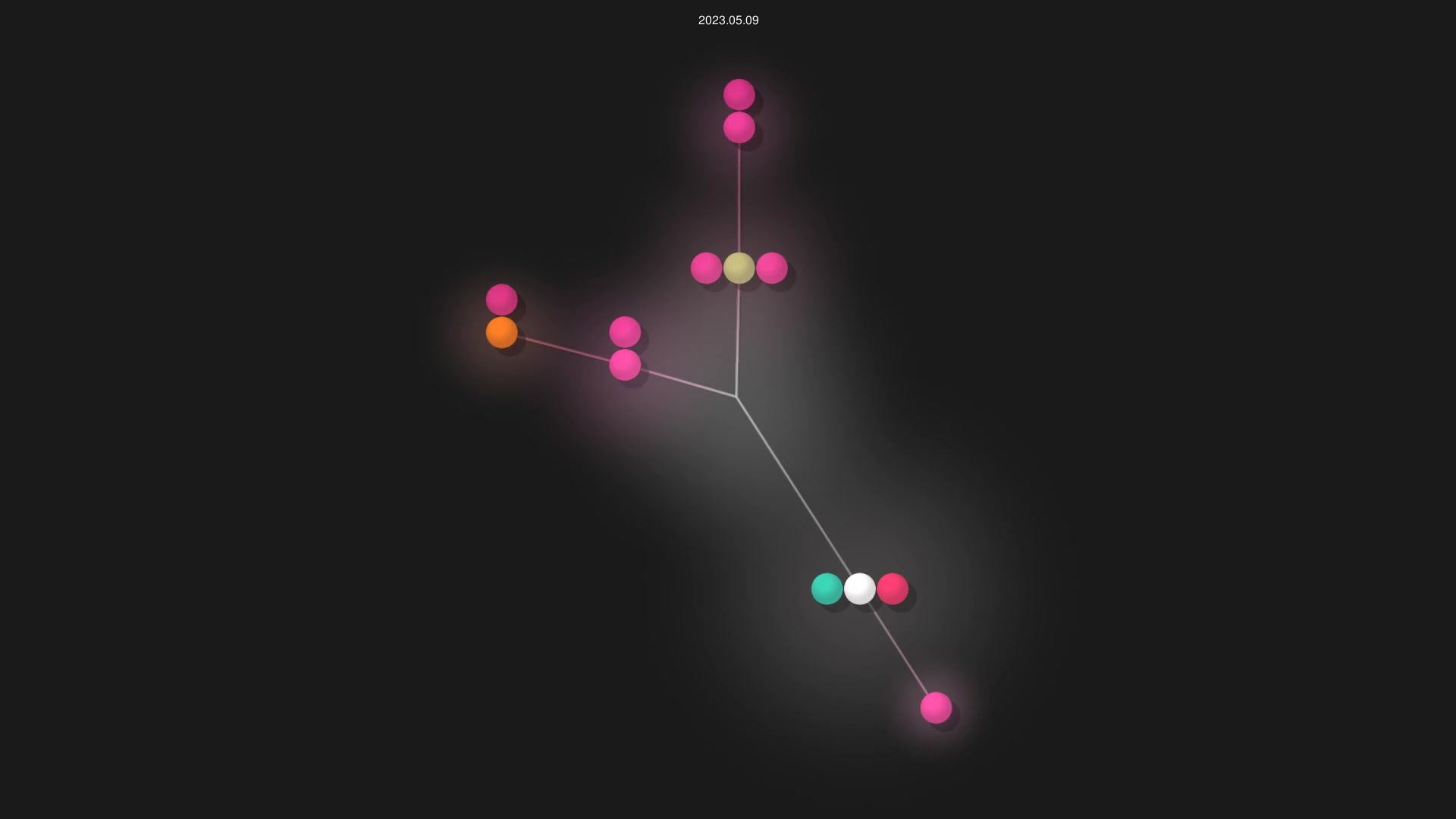 pcmid/charts source code visualization