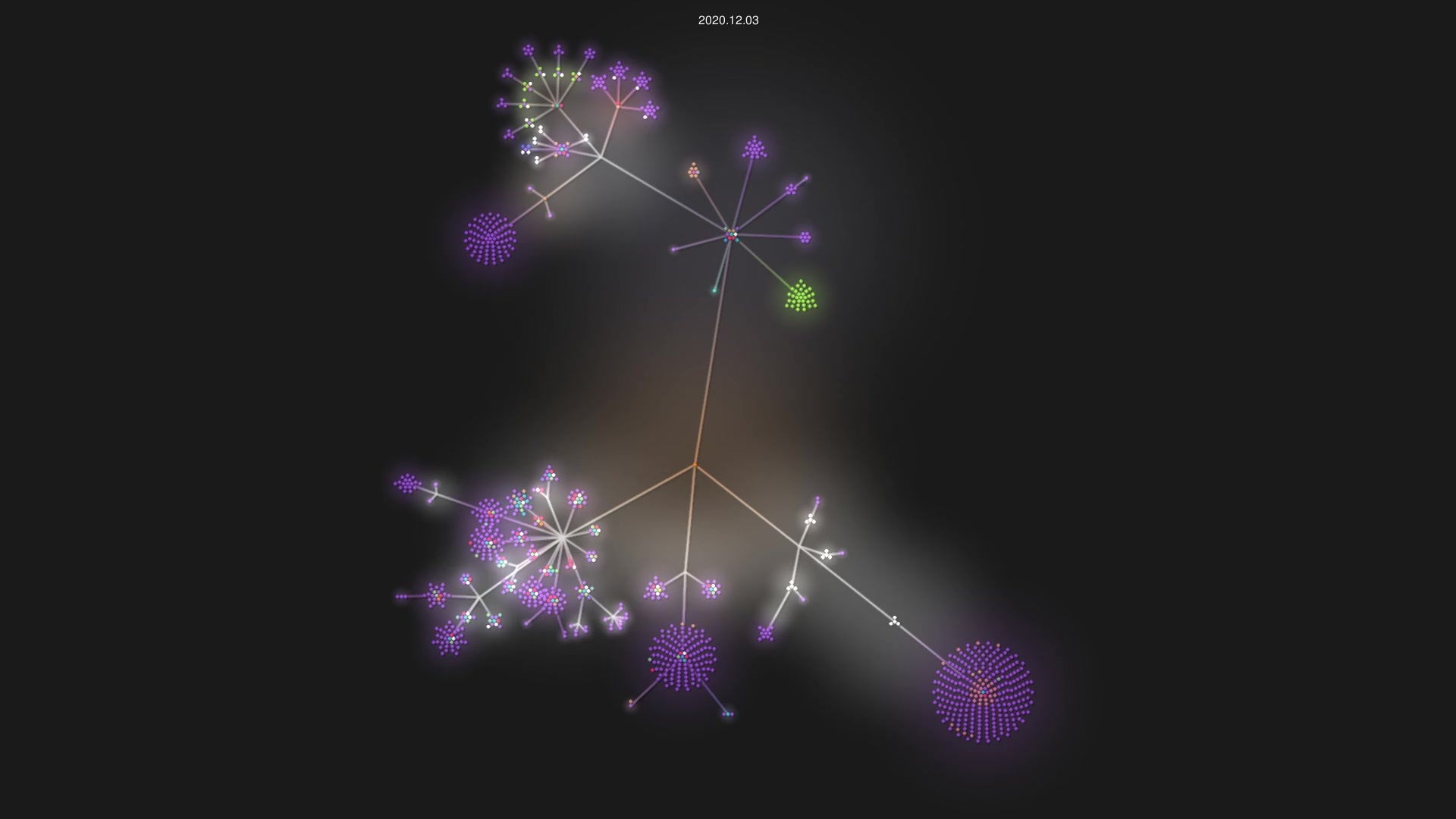 turnkey-commerce/gendal source code visualization
