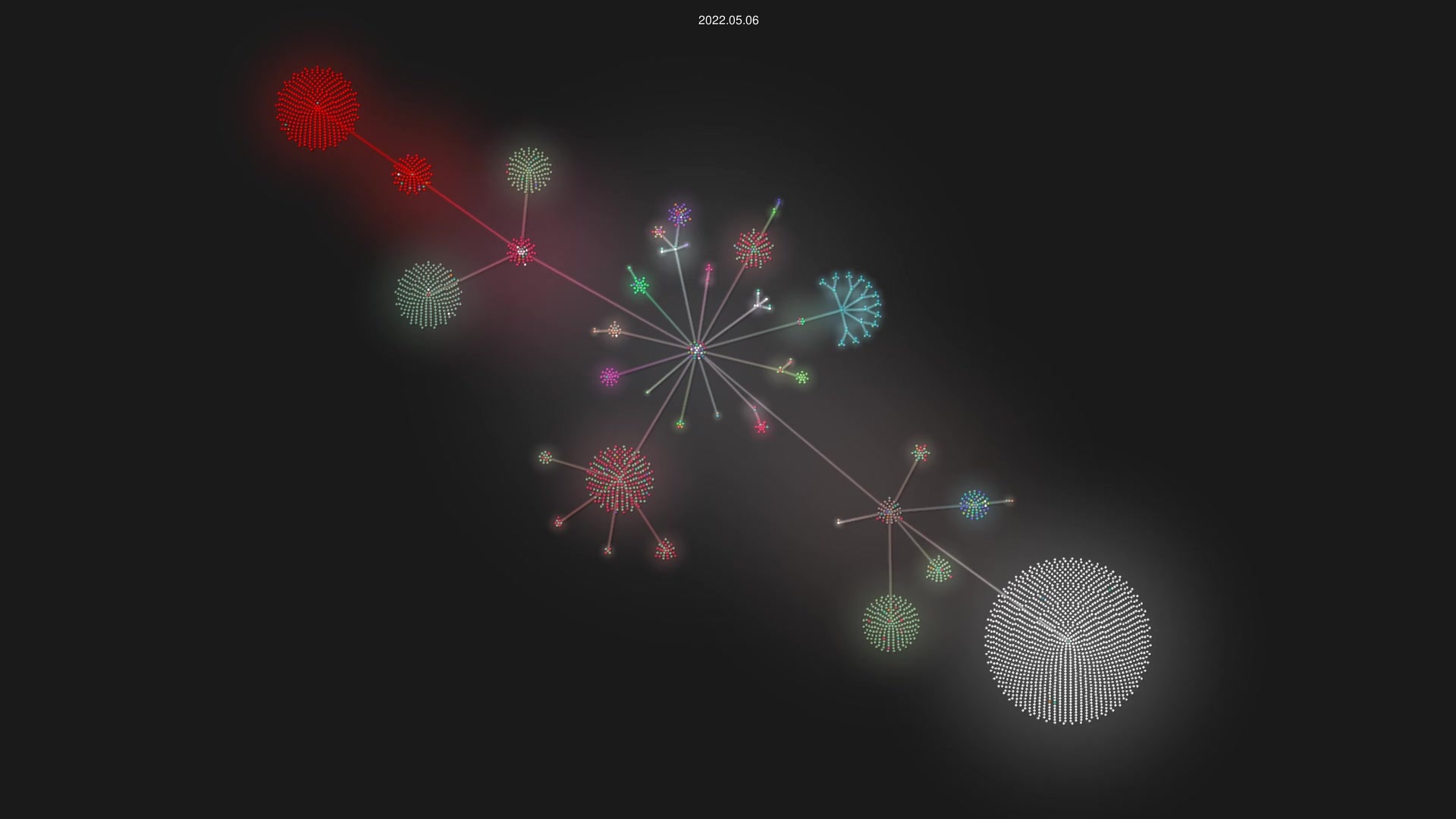 curl/curl source code visualization