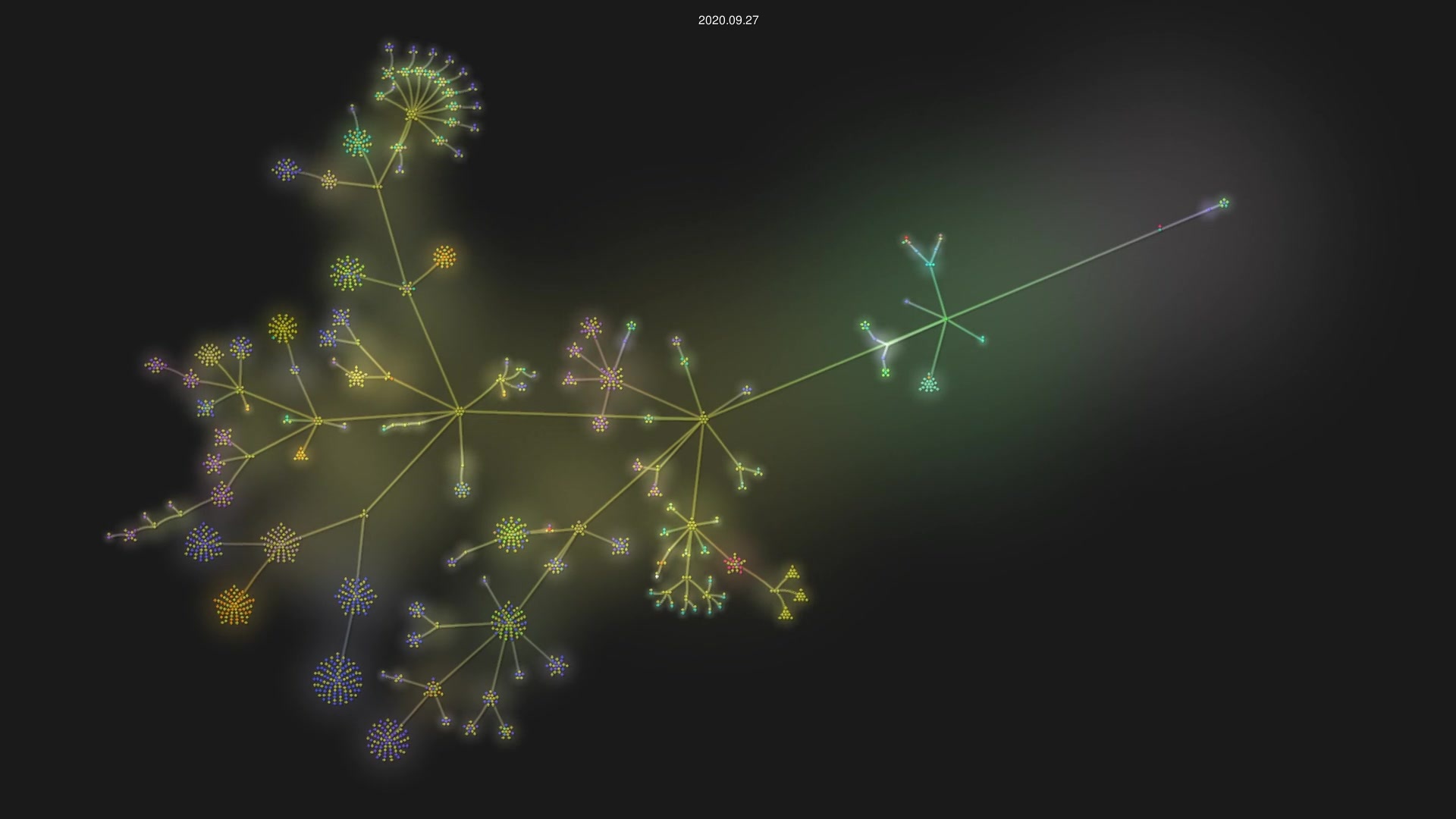 G-Force-Live/Megaplex source code visualization