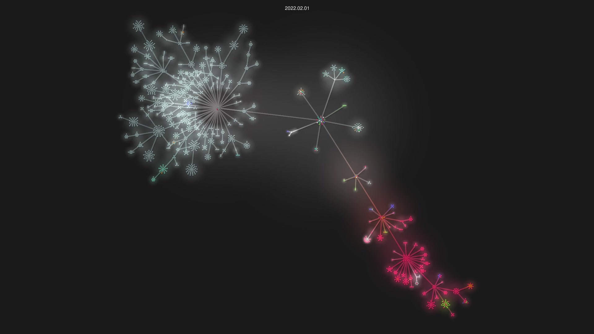 sympy/sympy source code visualization