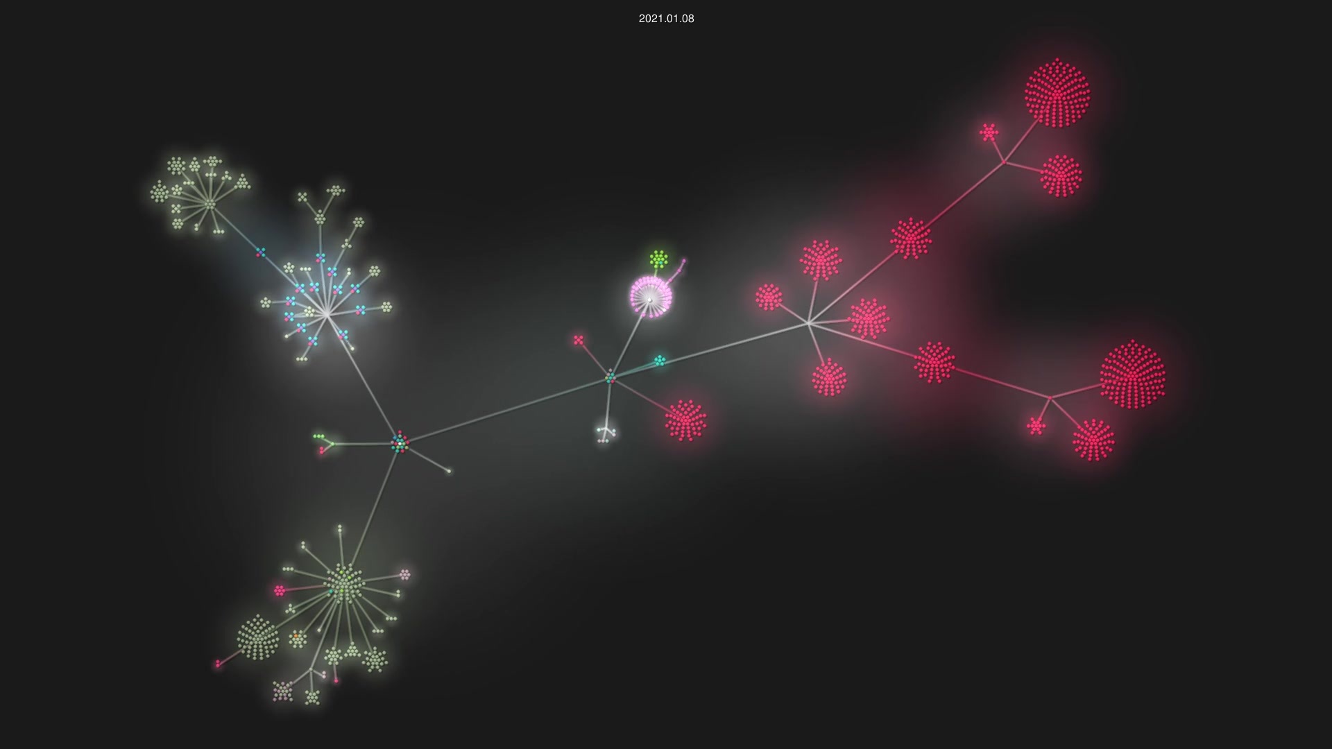 mikro-orm/mikro-orm source code visualization