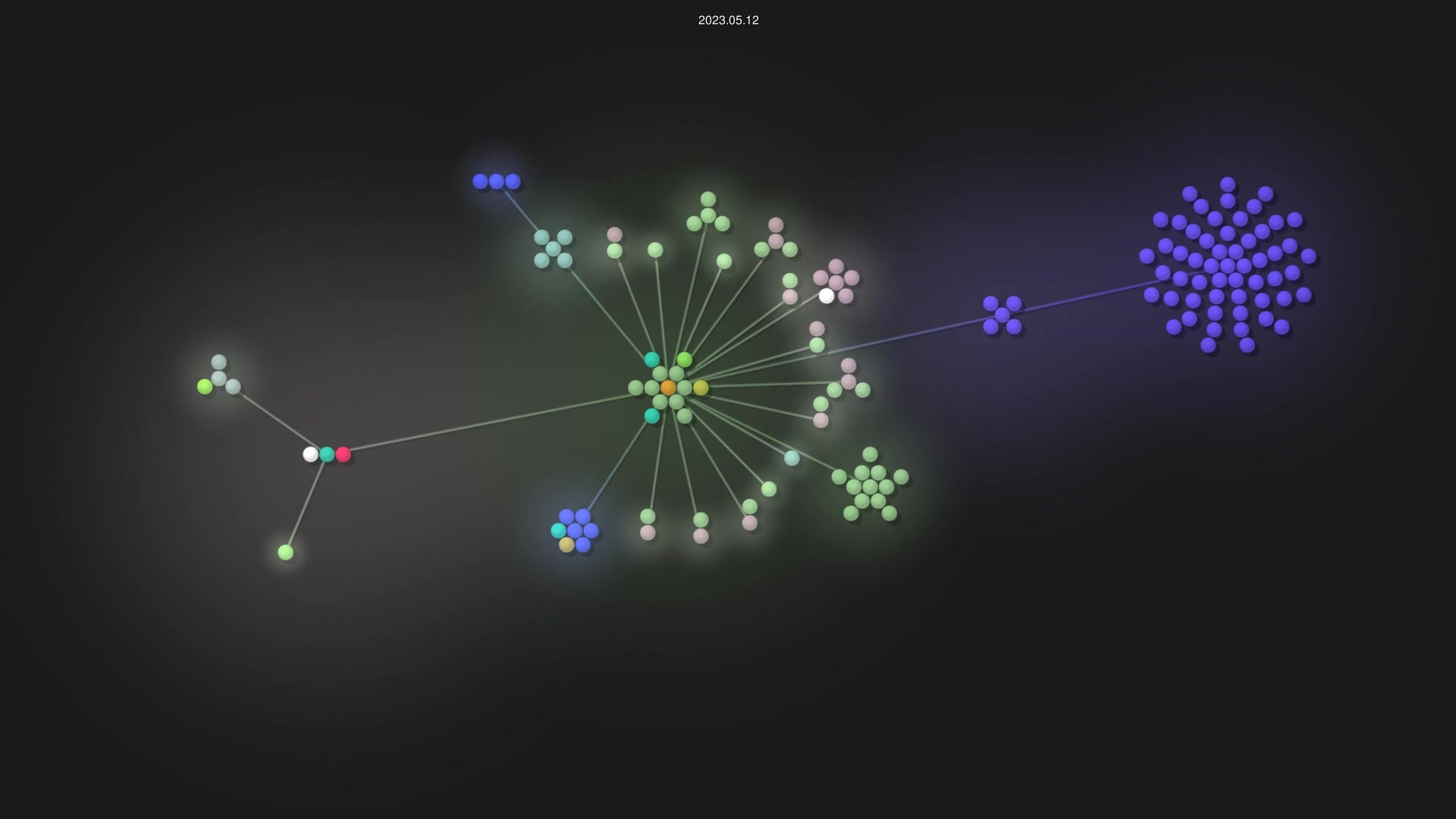 Lukasdotcom/website source code visualization