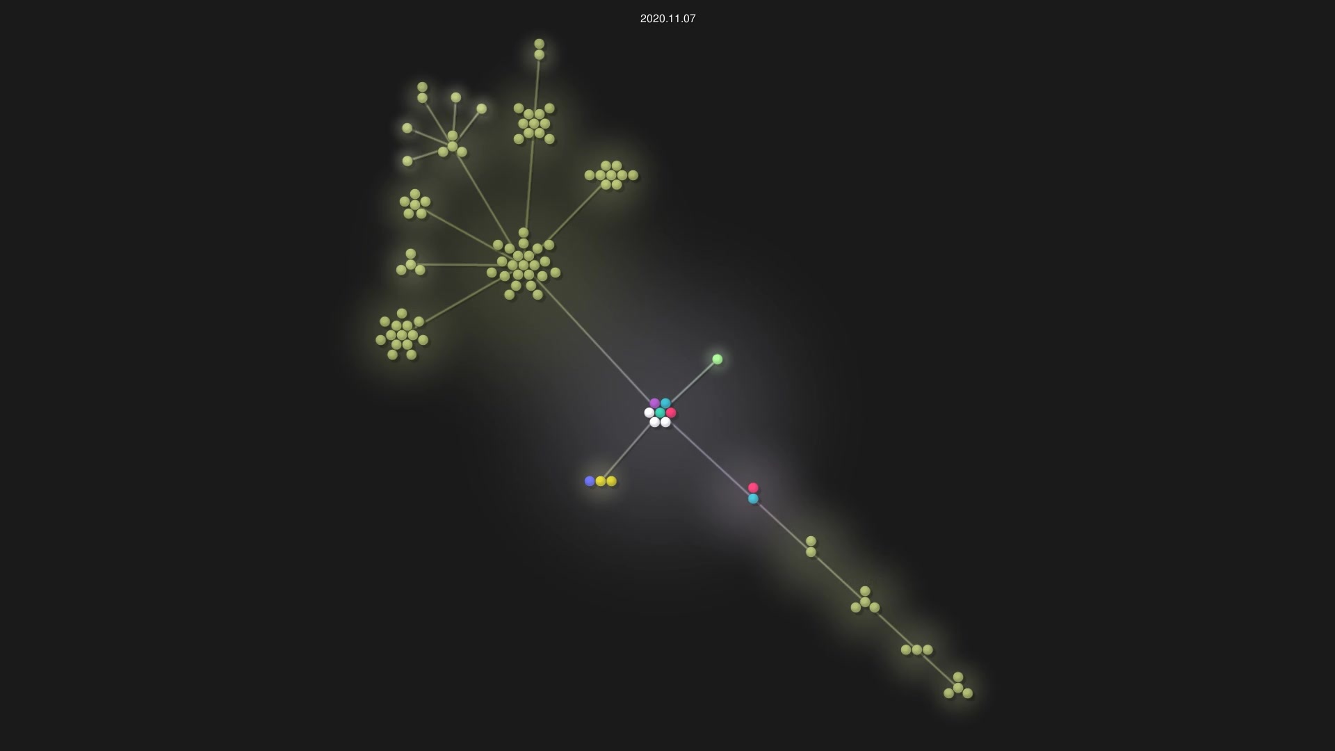 AndrewGi/BluetoothMeshRust source code visualization