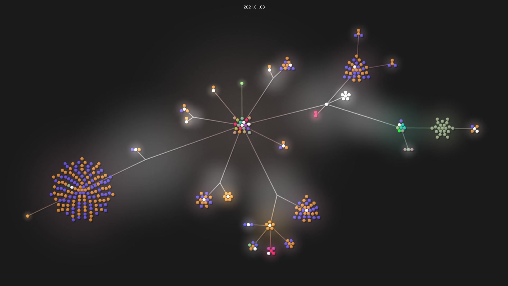 ocaml/ocaml-lsp source code visualization