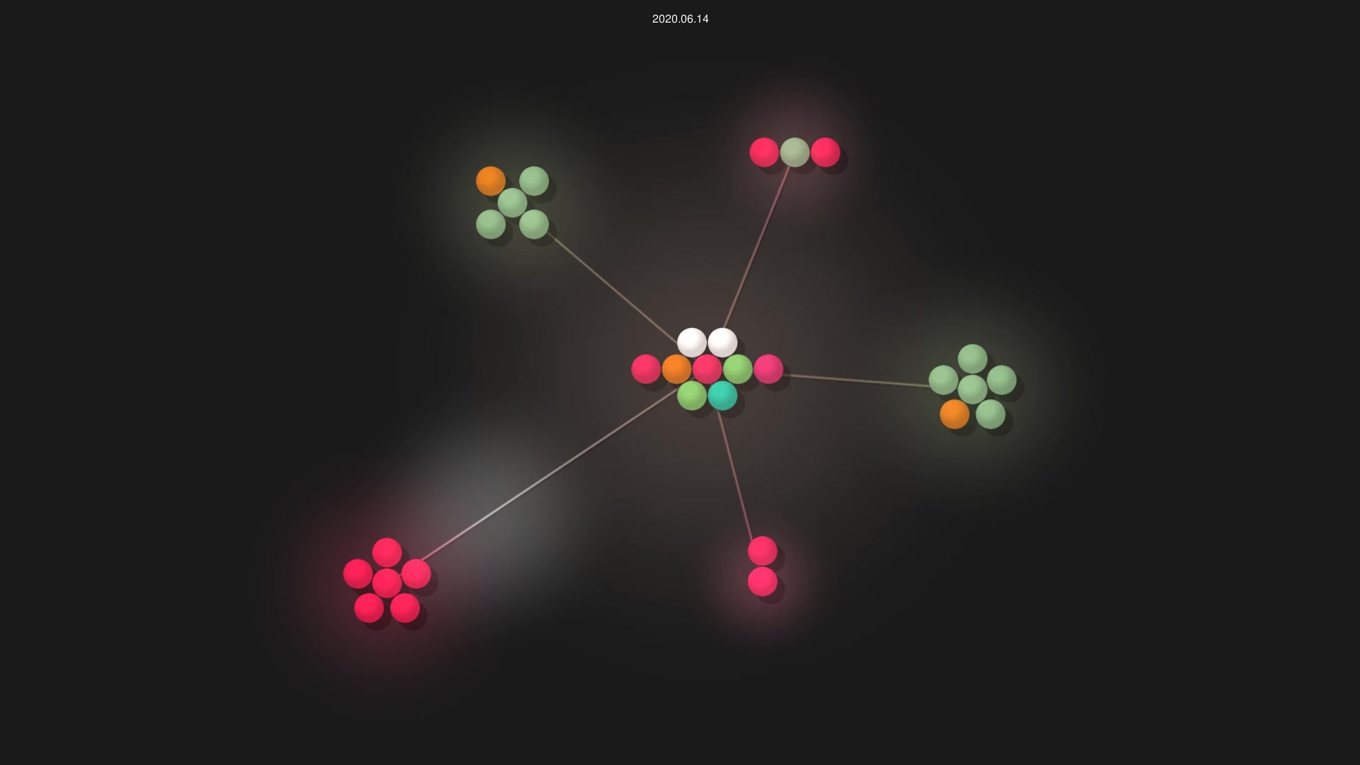 pbonsembiante/utils source code visualization
