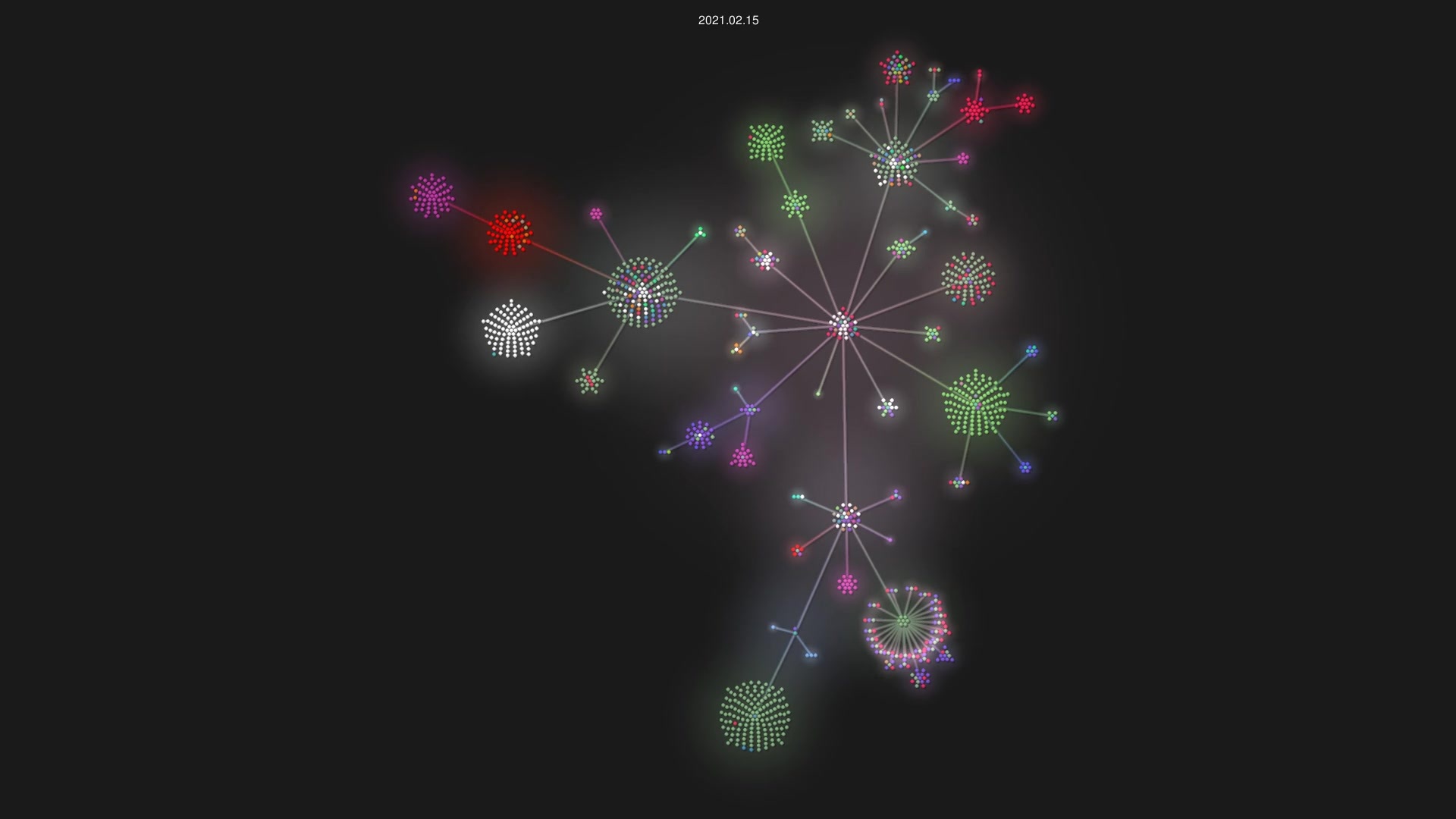 egallesio/STklos source code visualization