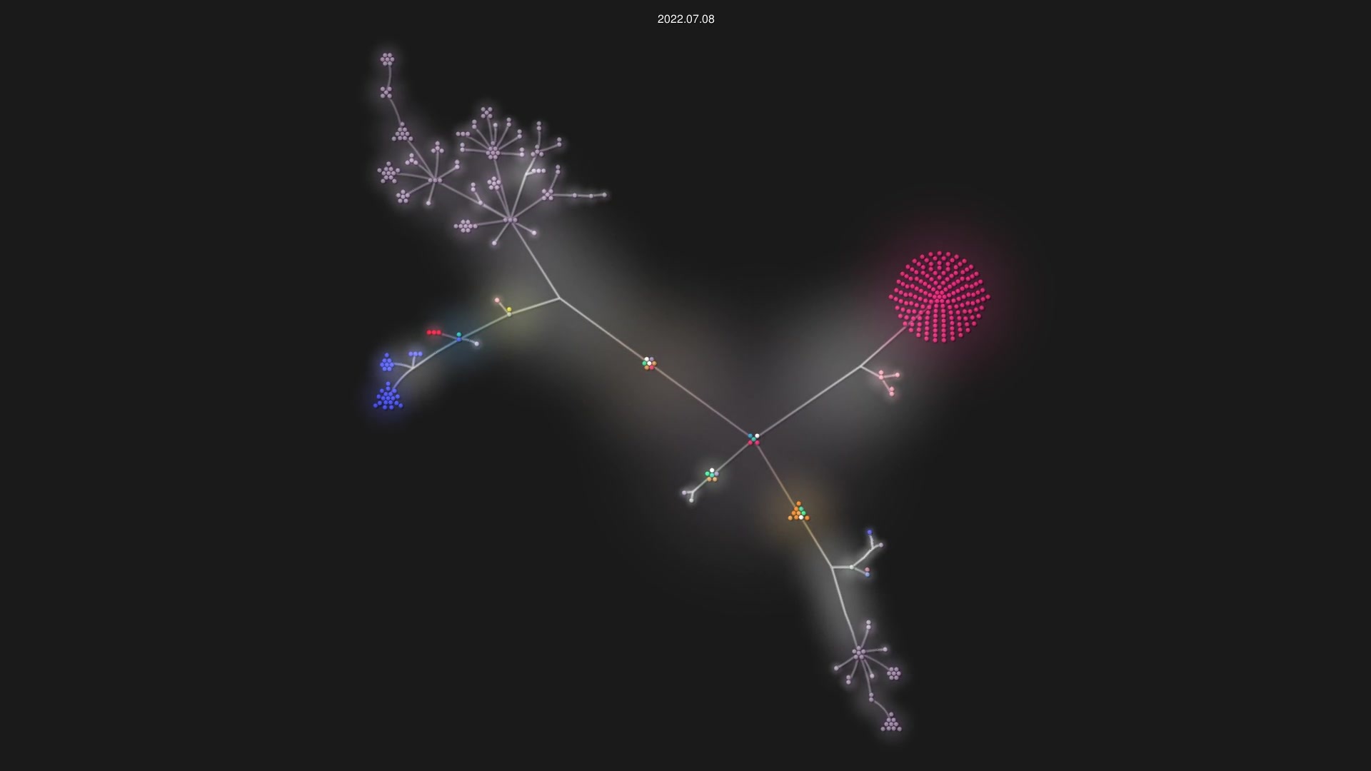 Red-Studio-Ragnarok/Alesia source code visualization