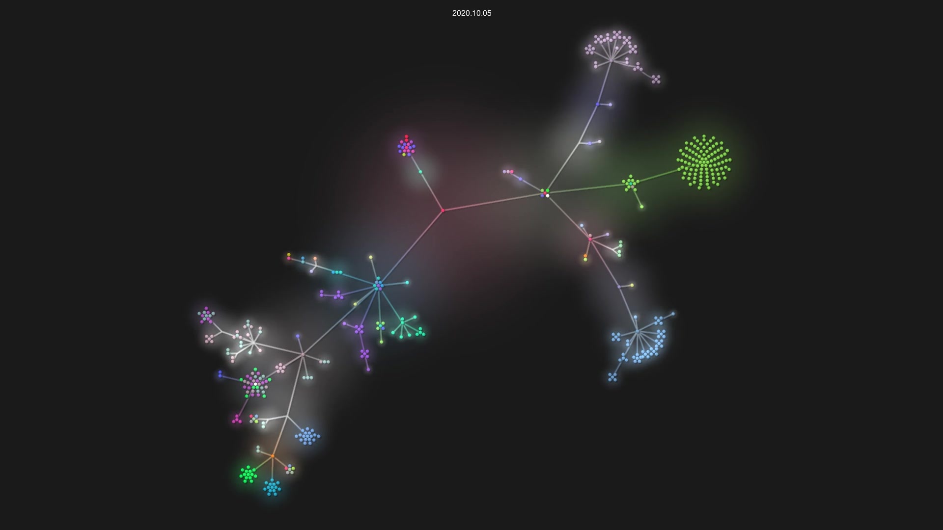 drozdzamadeusz/Talker-communicator source code visualization