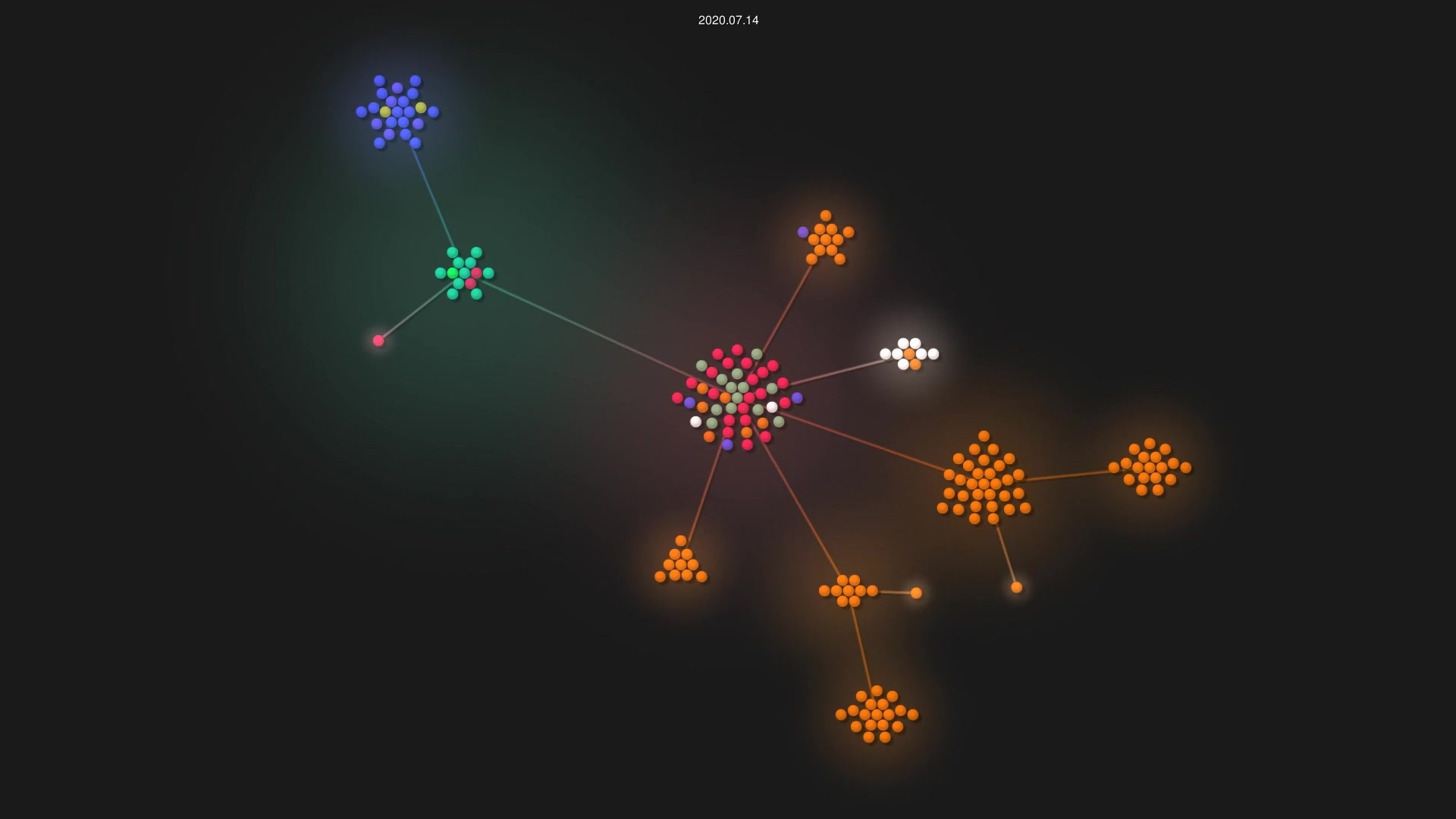SinghCoder/Compiler-Construction source code visualization