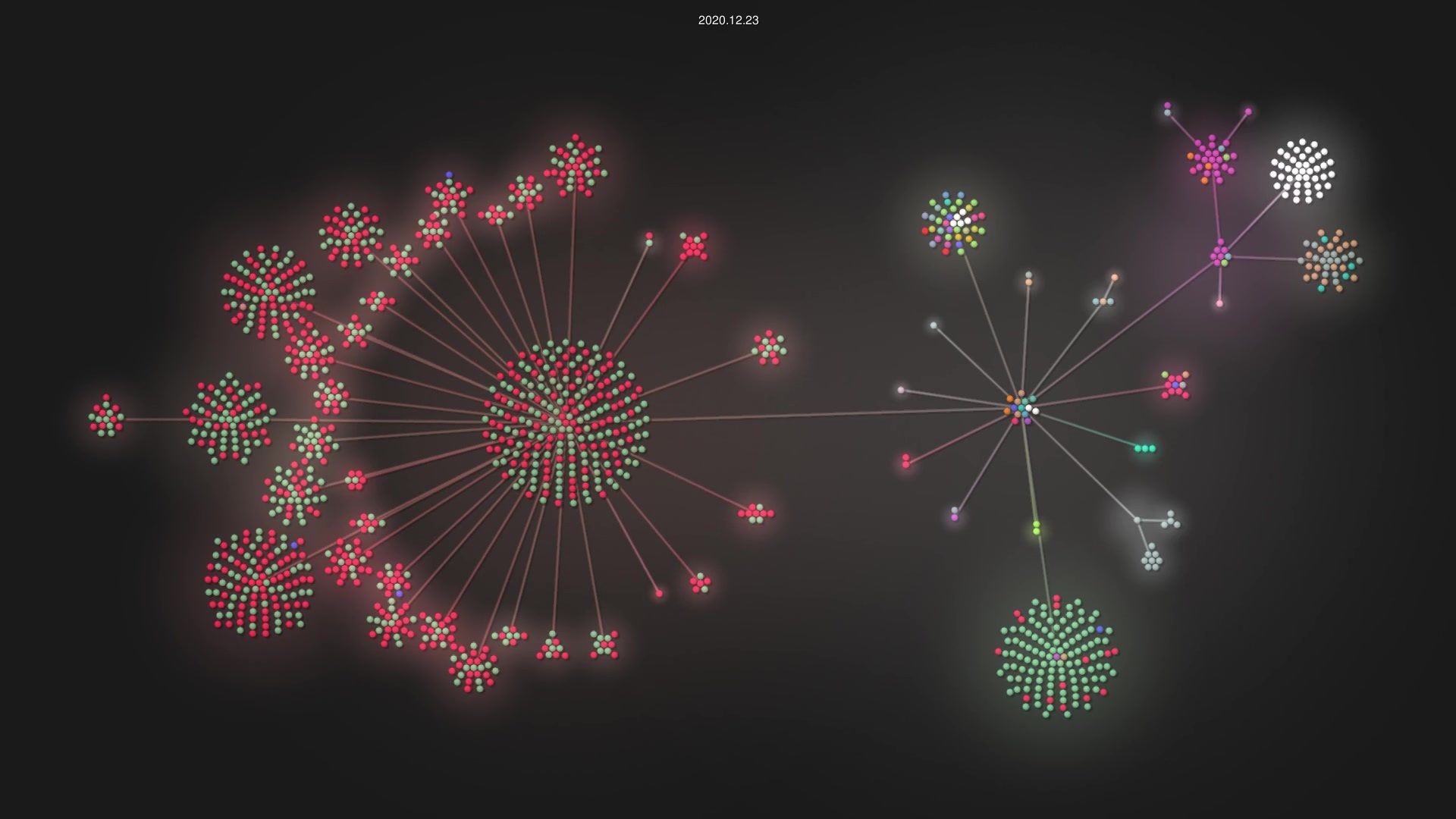CM4all/beng-proxy source code visualization