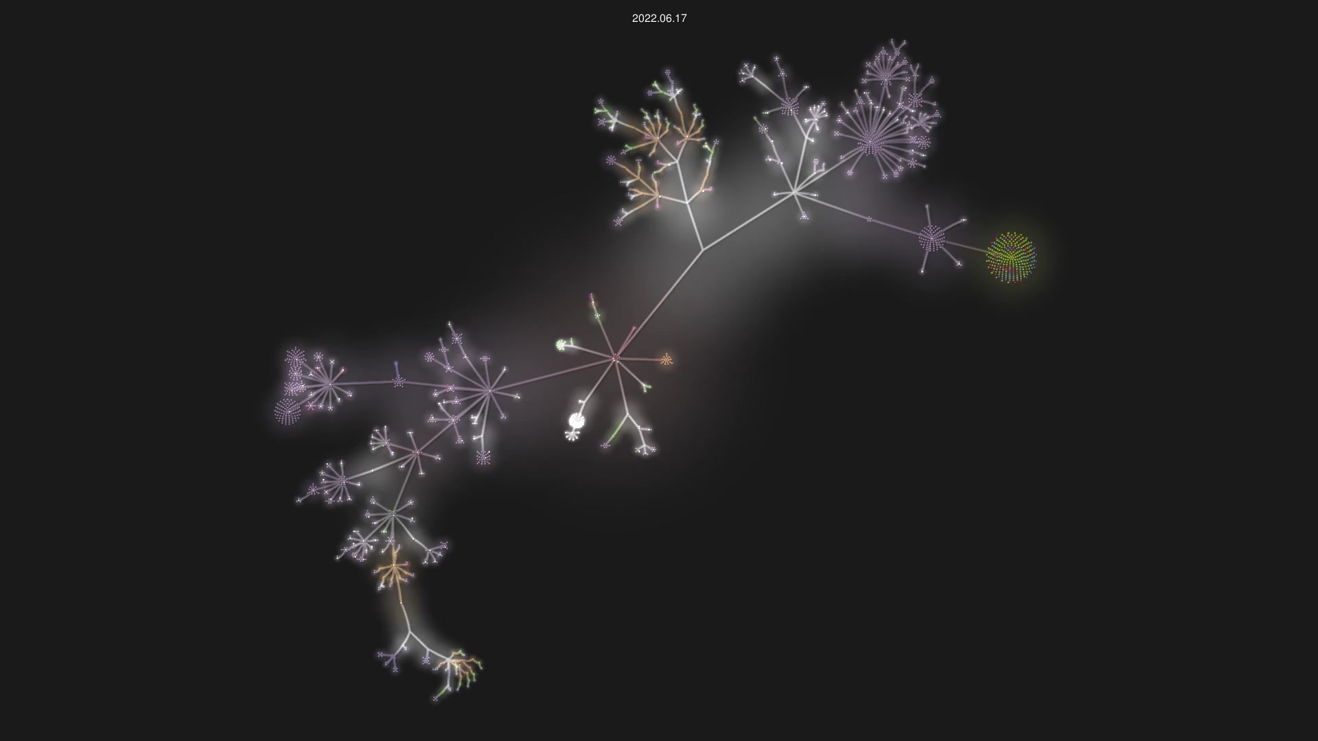 google/dagger source code visualization