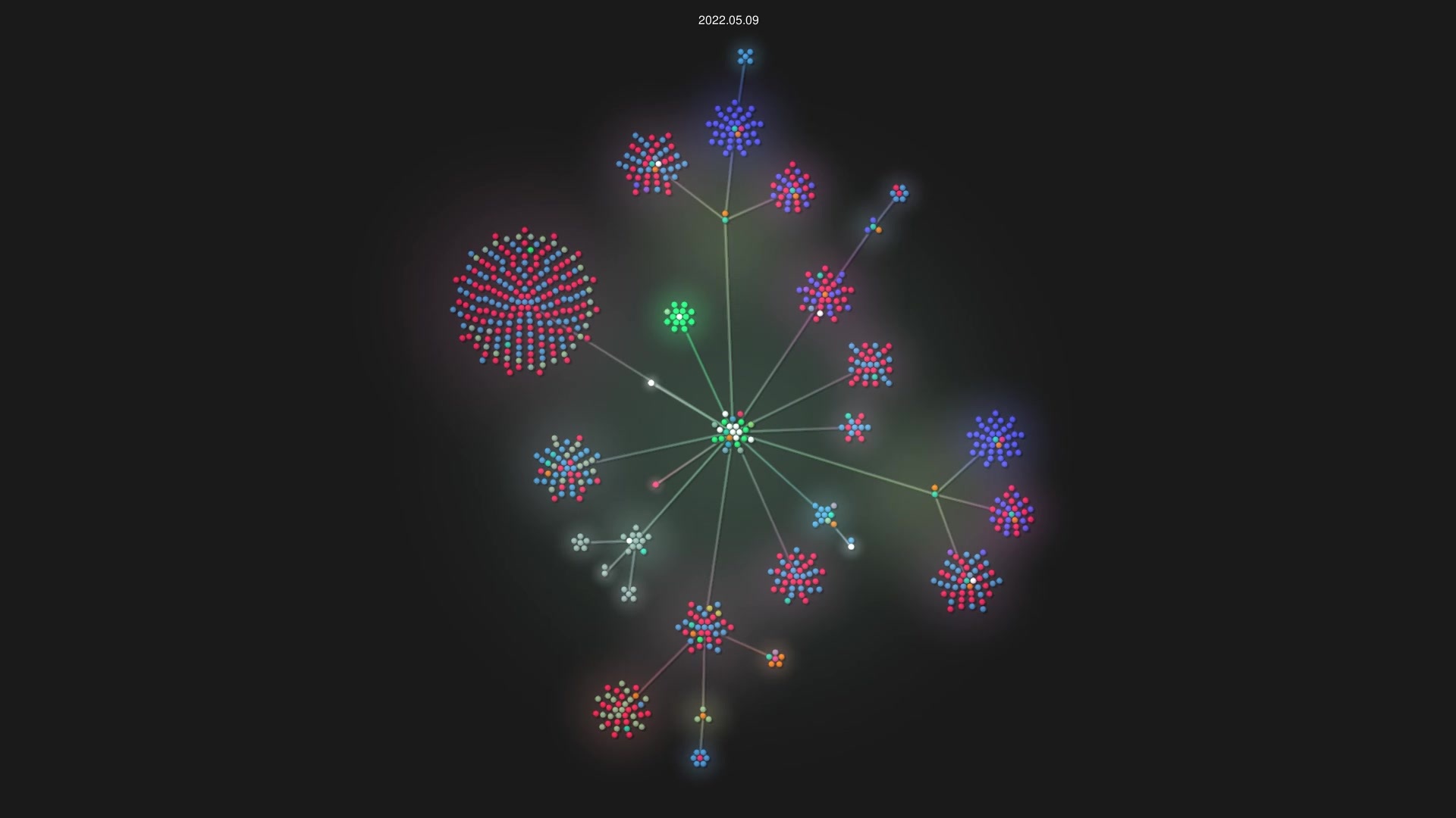 freedesktop/poppler source code visualization