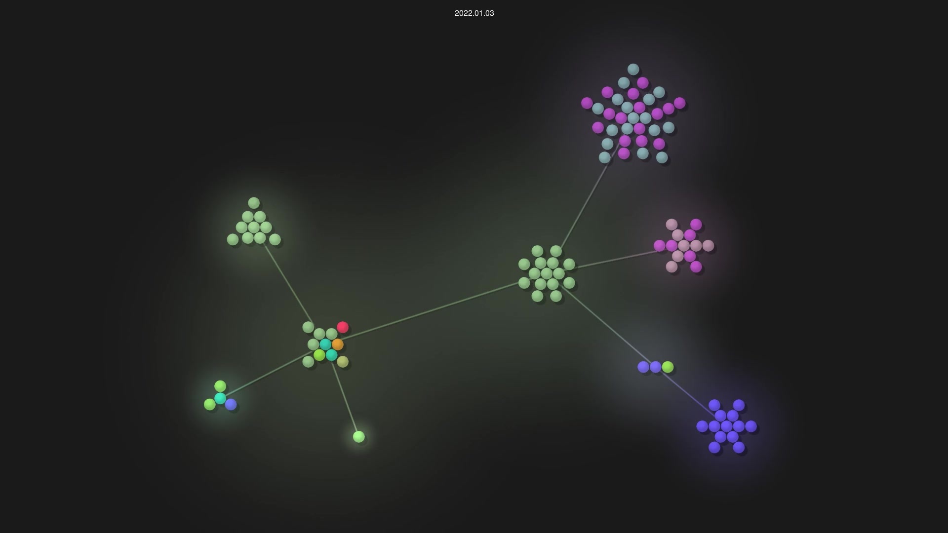 mrjavaci/facemash source code visualization