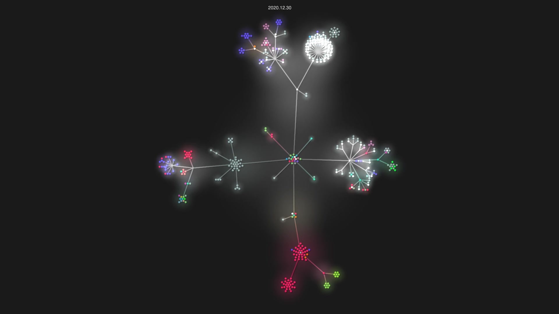 cocotb/cocotb source code visualization