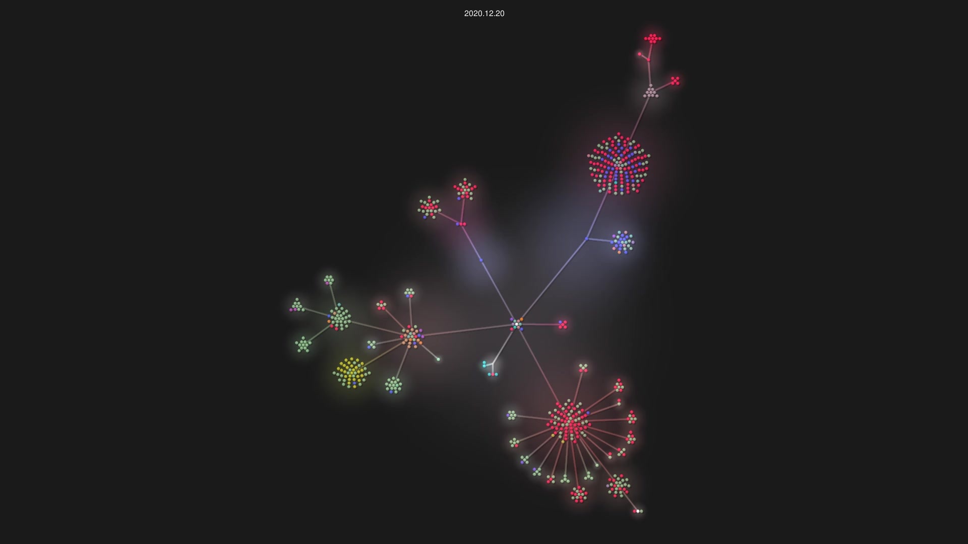 frida/frida-gum source code visualization