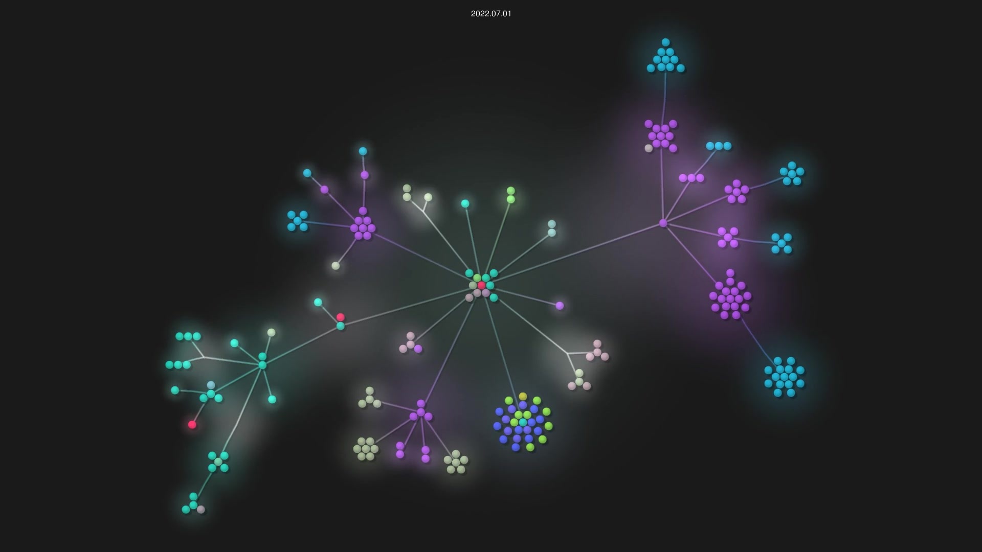 mitcheman/matchup source code visualization