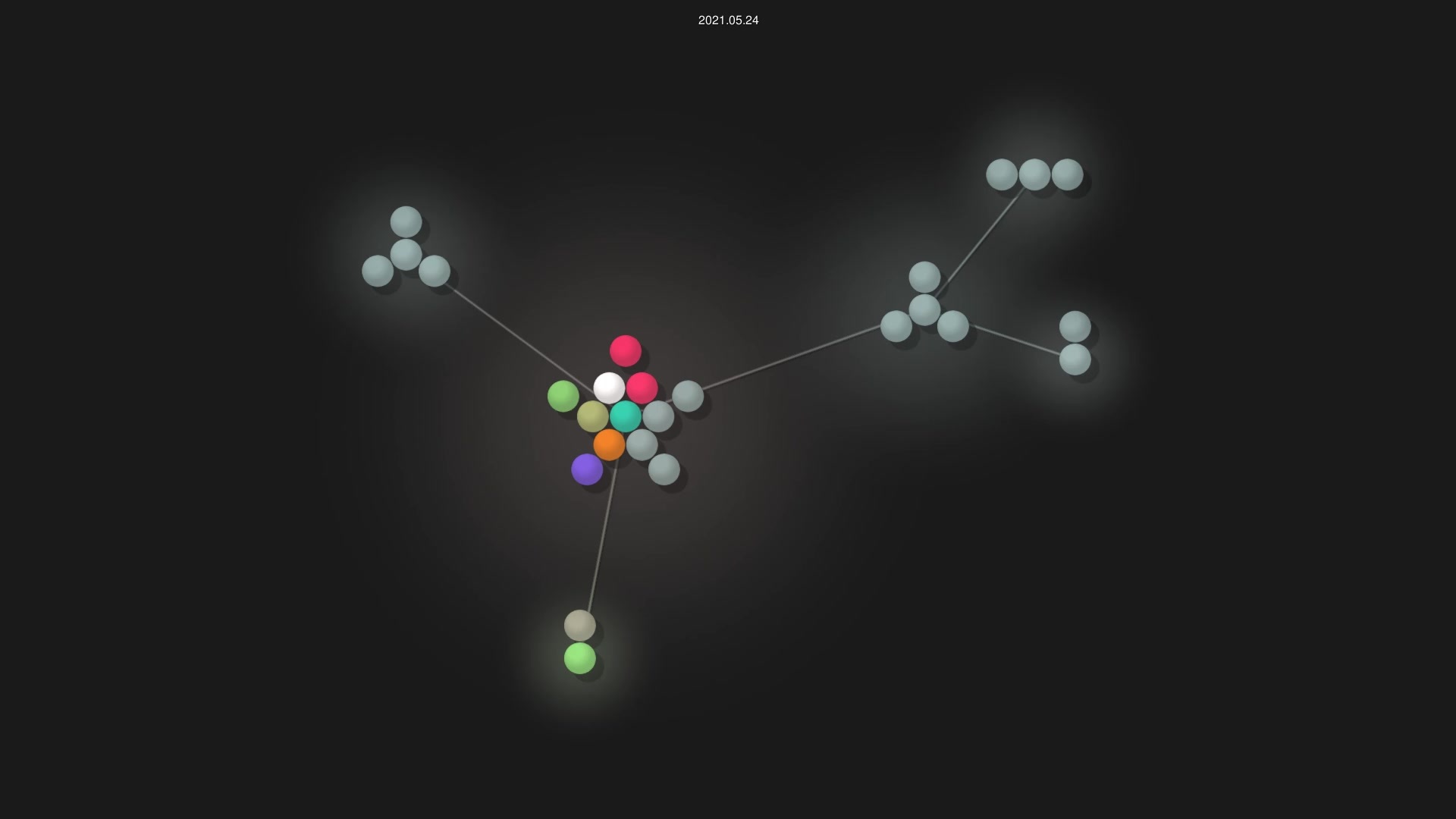 thighdev/StockBot source code visualization