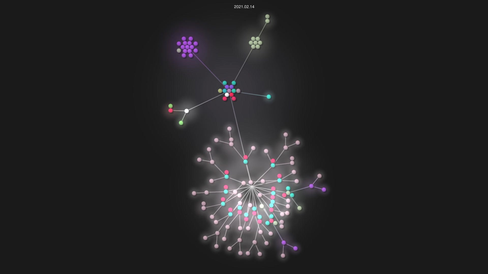 vercel/swr source code visualization